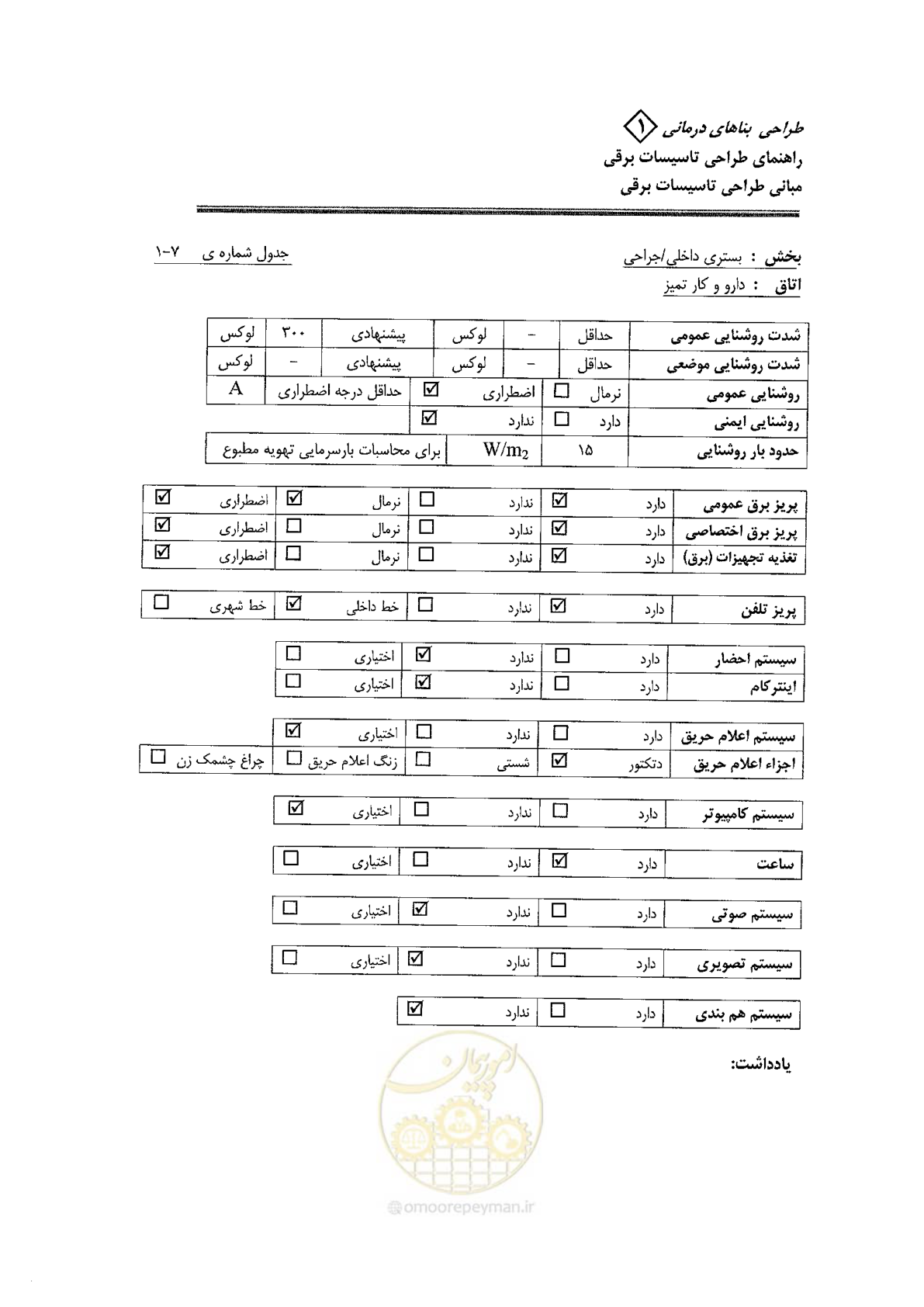 صفحه 69 از 106