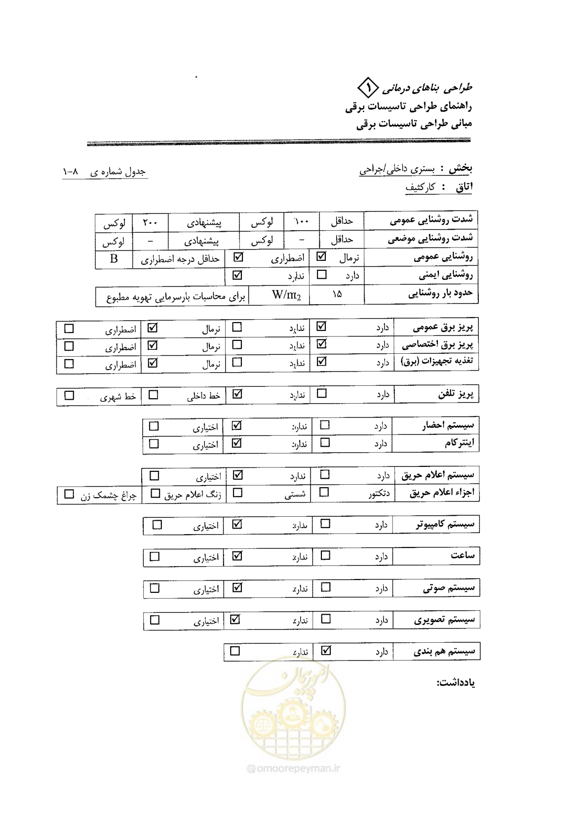 صفحه 70 از 106