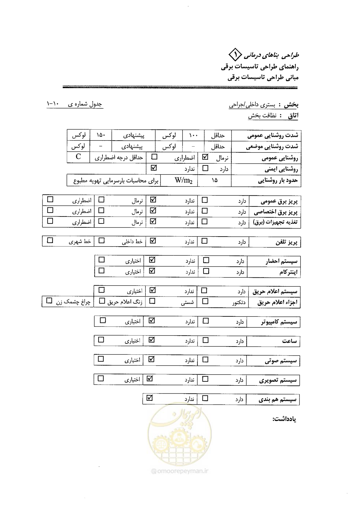 صفحه 72 از 106