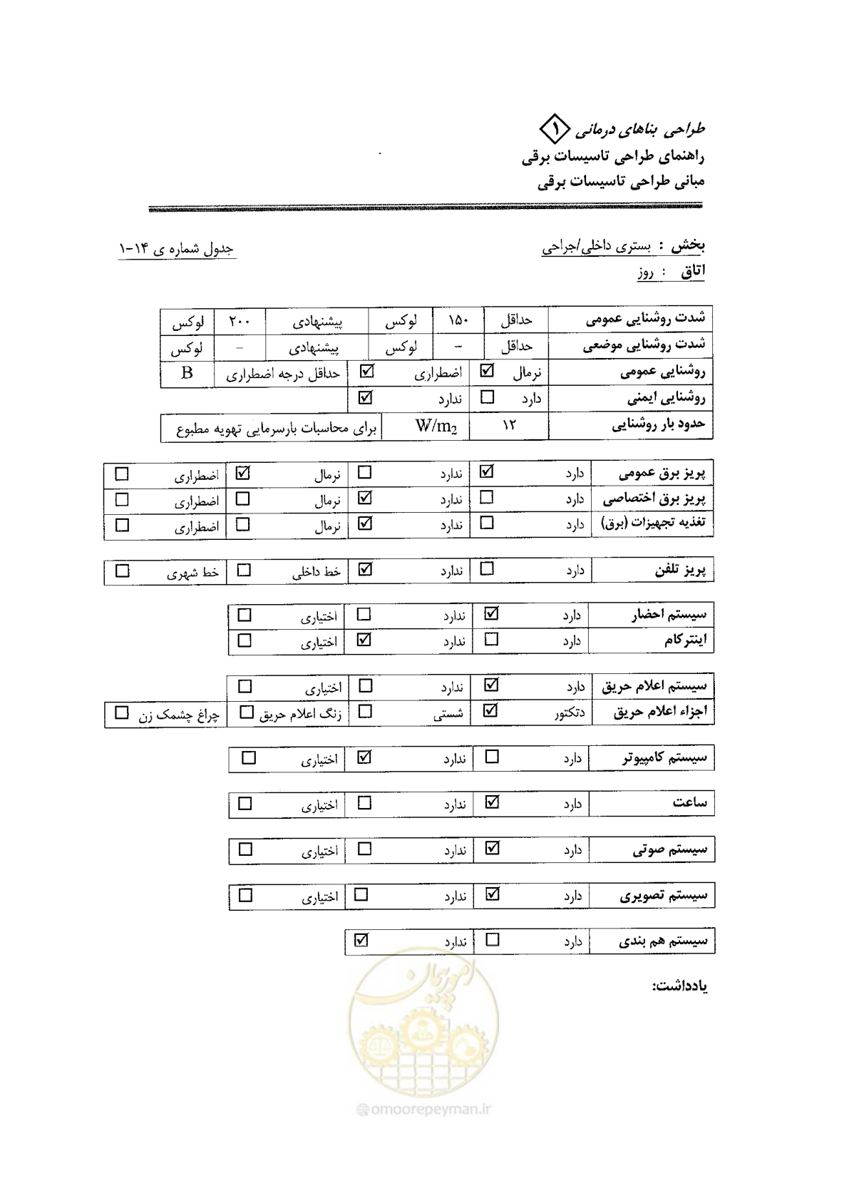 صفحه 76 از 106