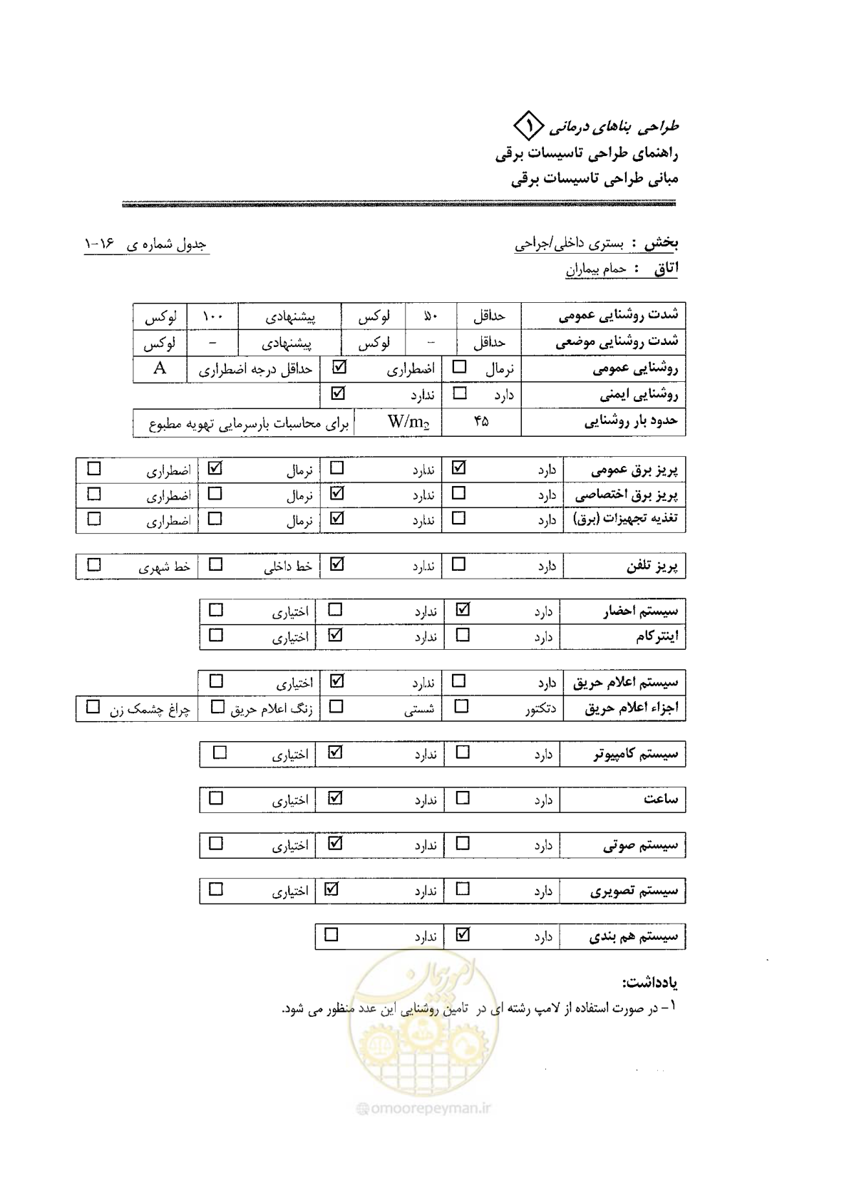 صفحه 78 از 106