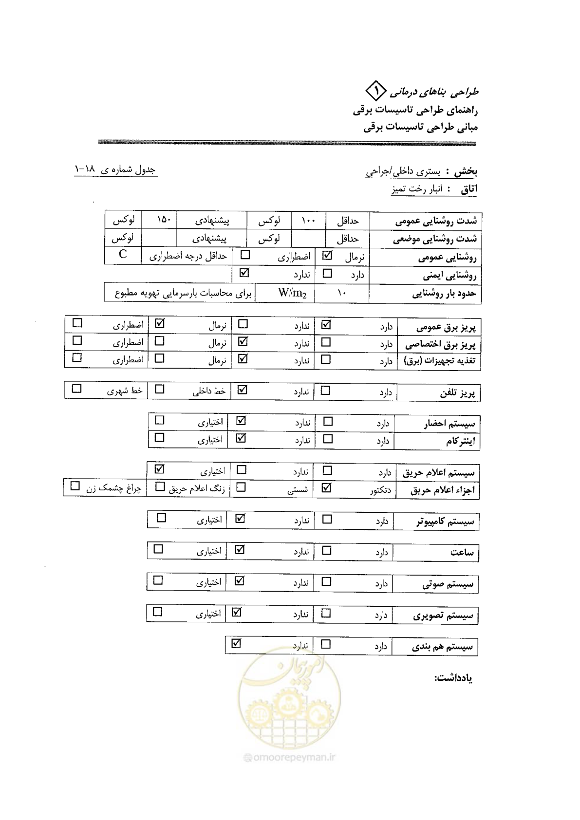 صفحه 80 از 106
