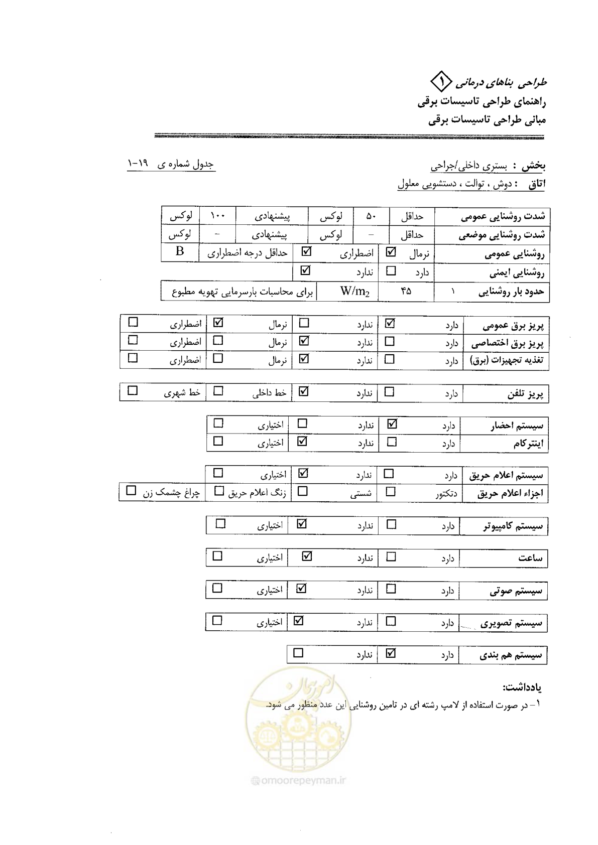 صفحه 81 از 106
