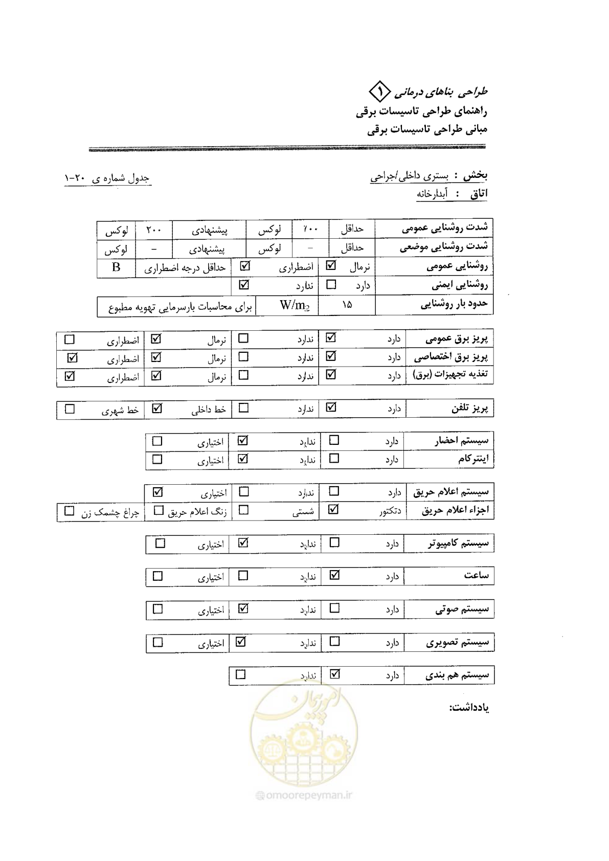 صفحه 82 از 106