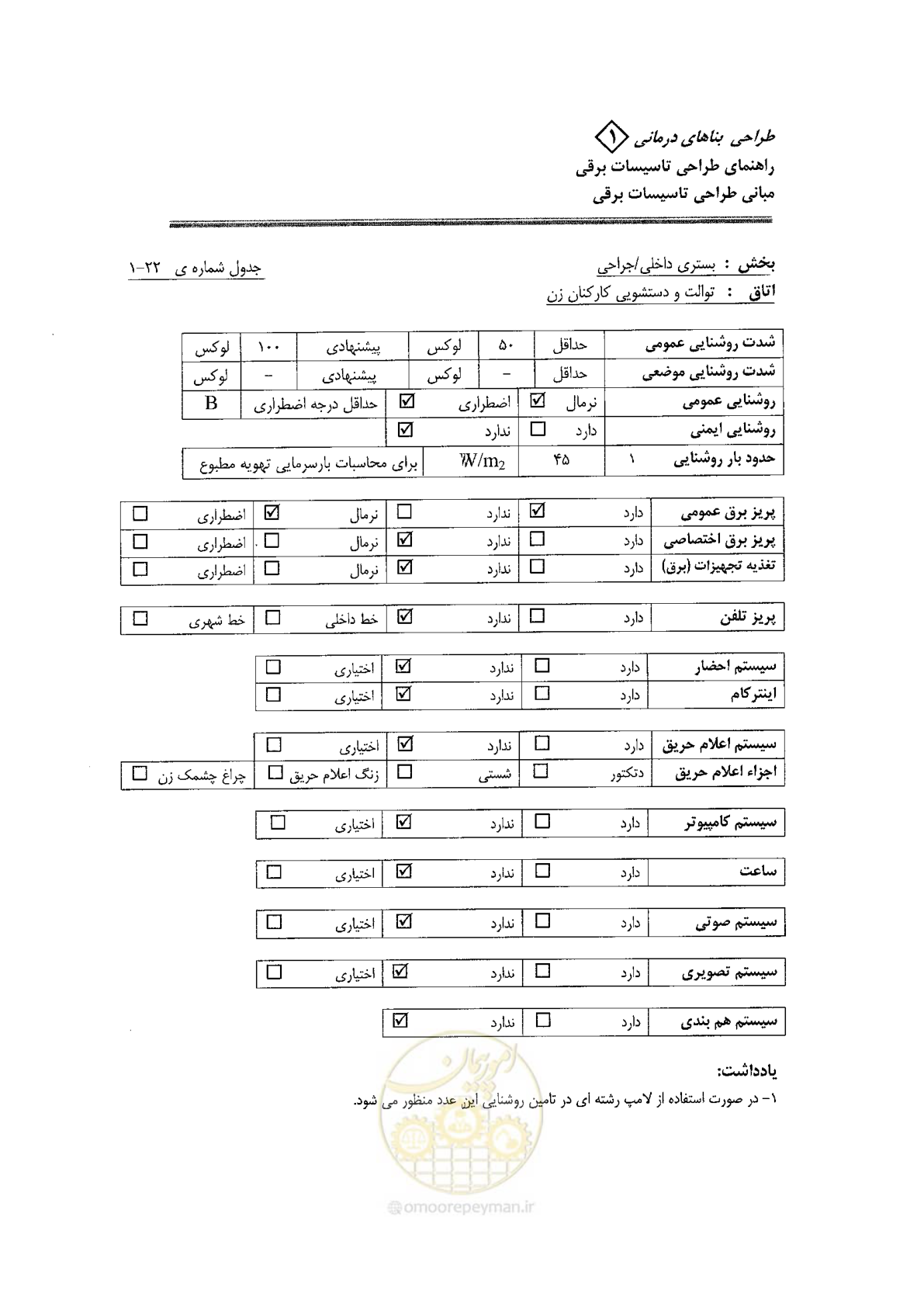 صفحه 84 از 106