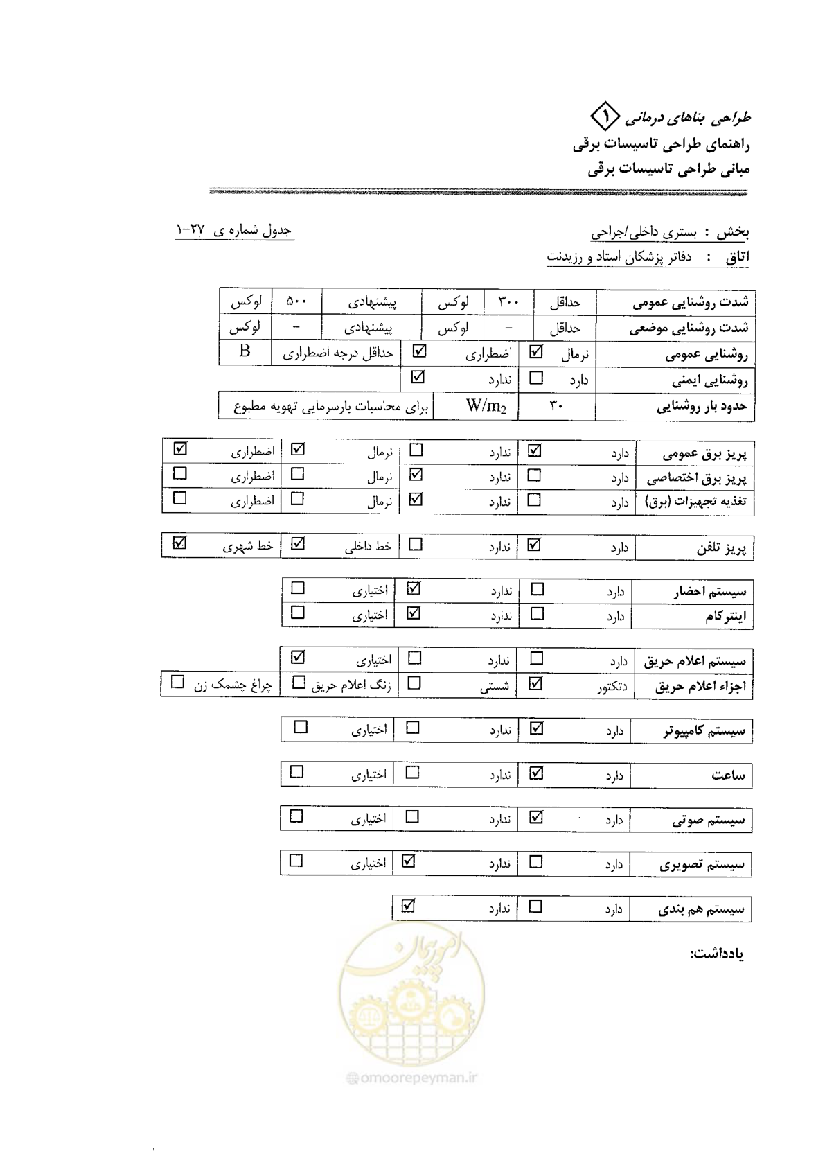 صفحه 89 از 106