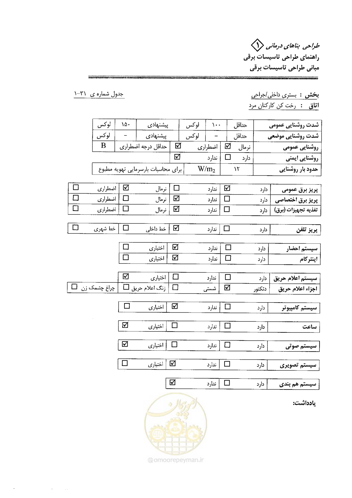 صفحه 93 از 106