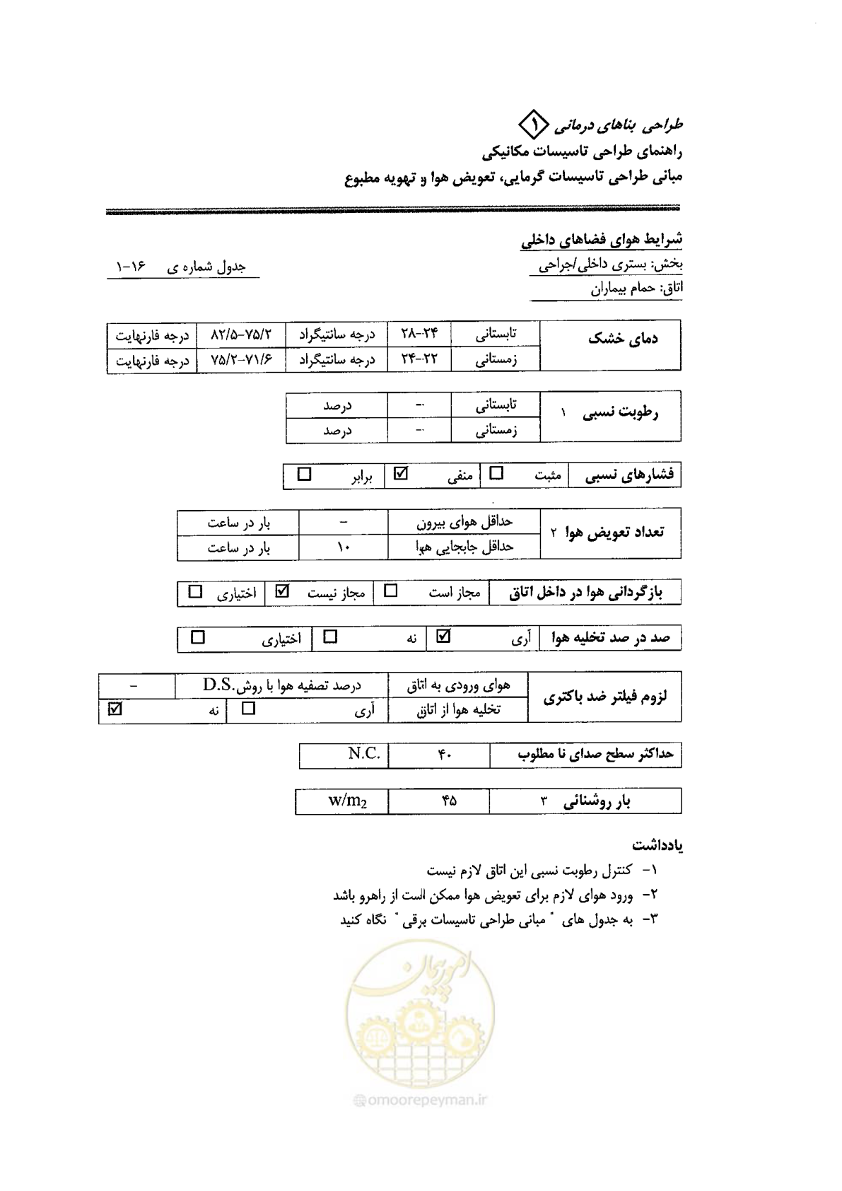 صفحه 100 از 126