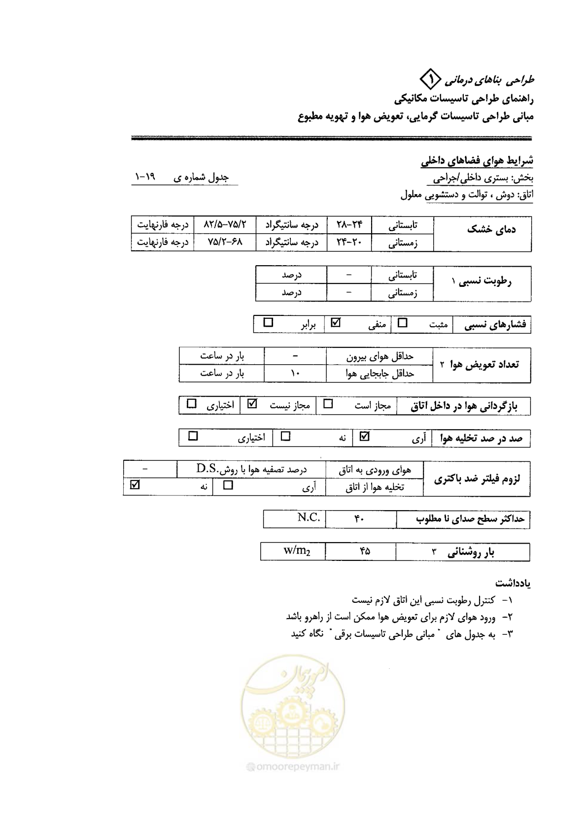 صفحه 103 از 126