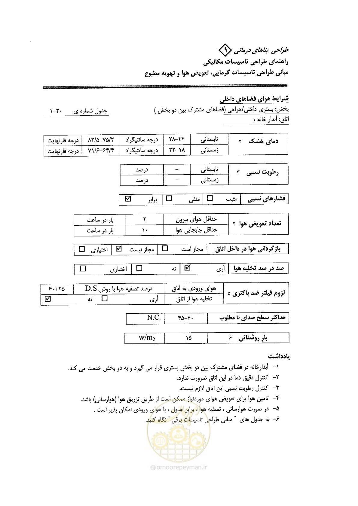 صفحه 104 از 126