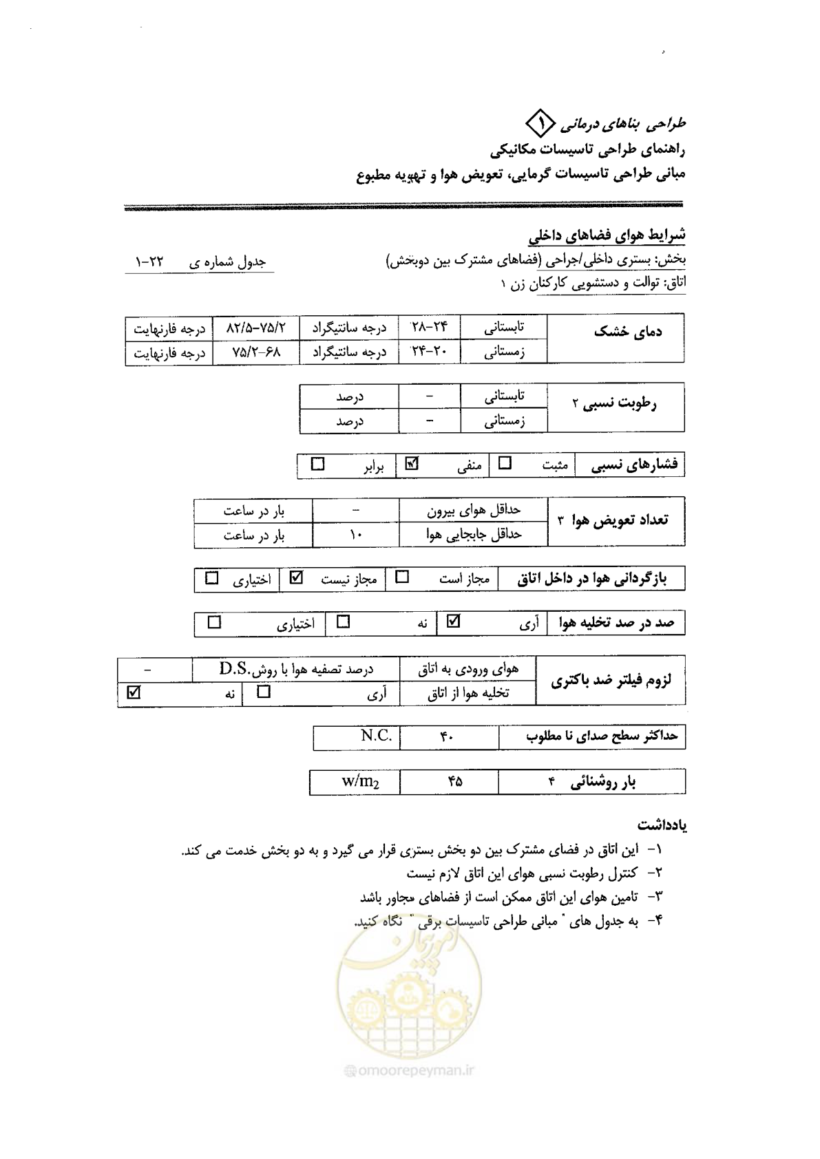 صفحه 106 از 126