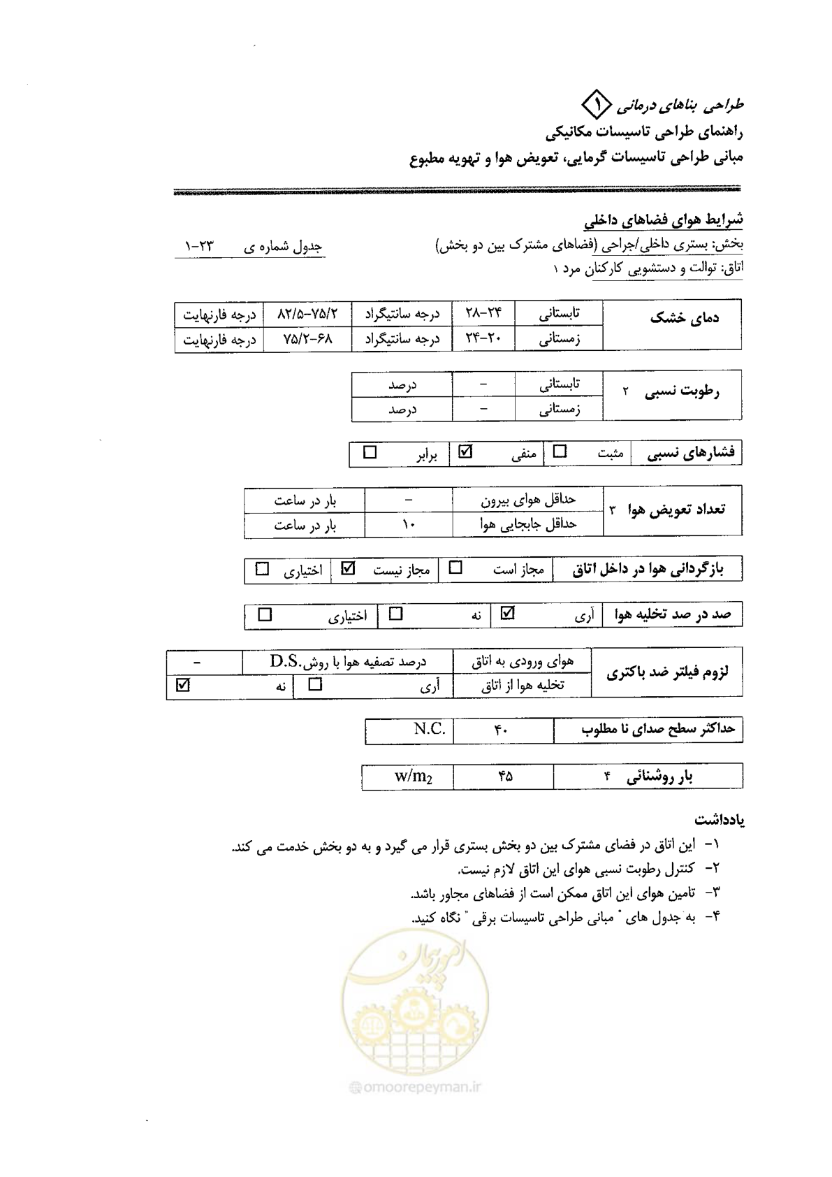 صفحه 107 از 126