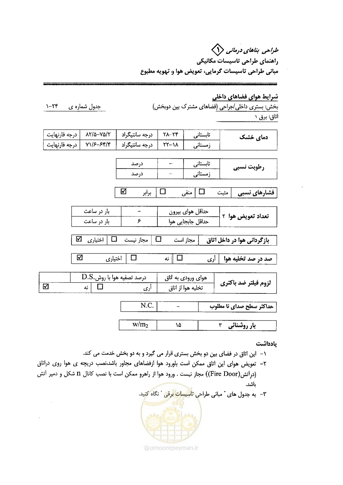 صفحه 108 از 126