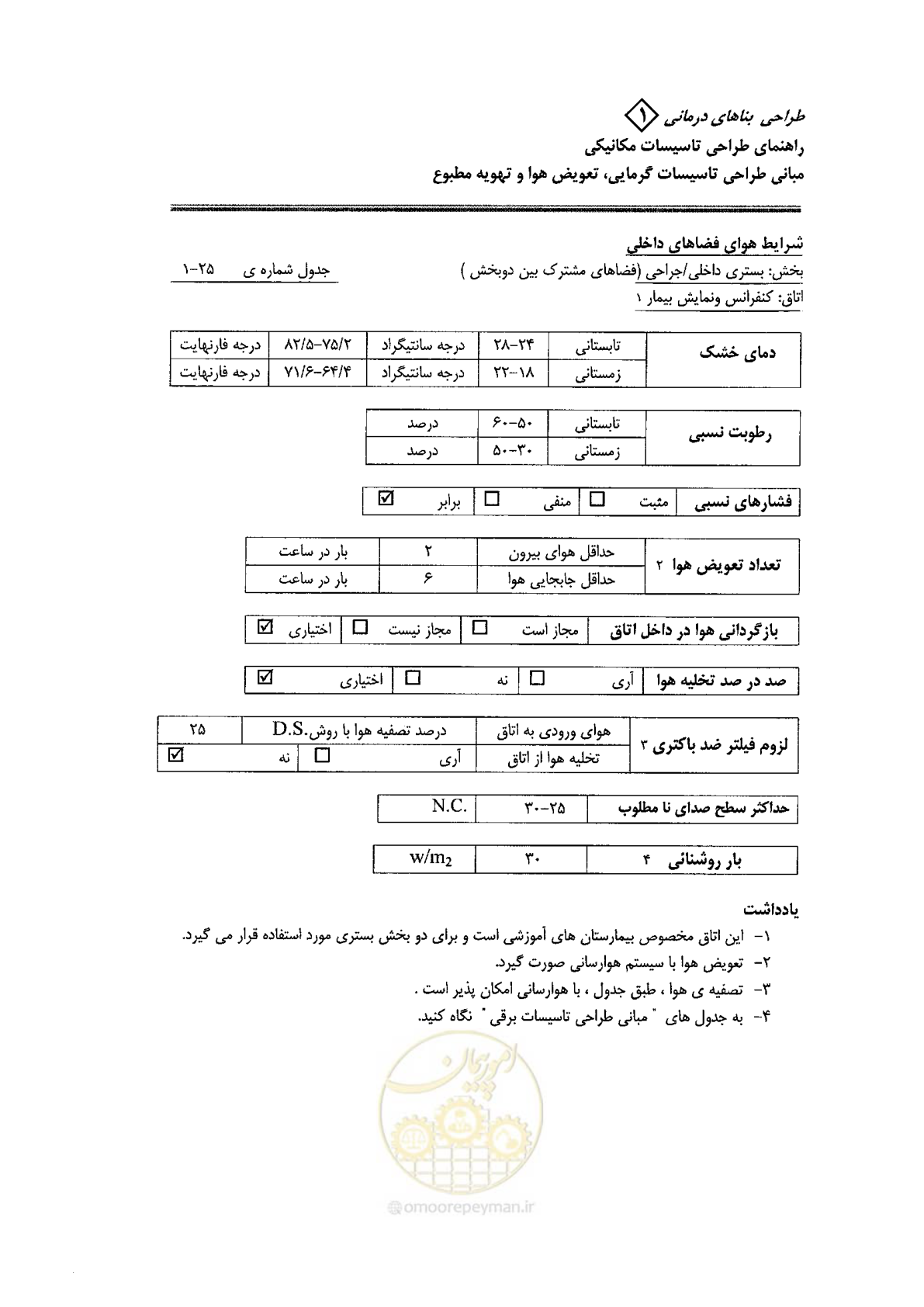 صفحه 109 از 126