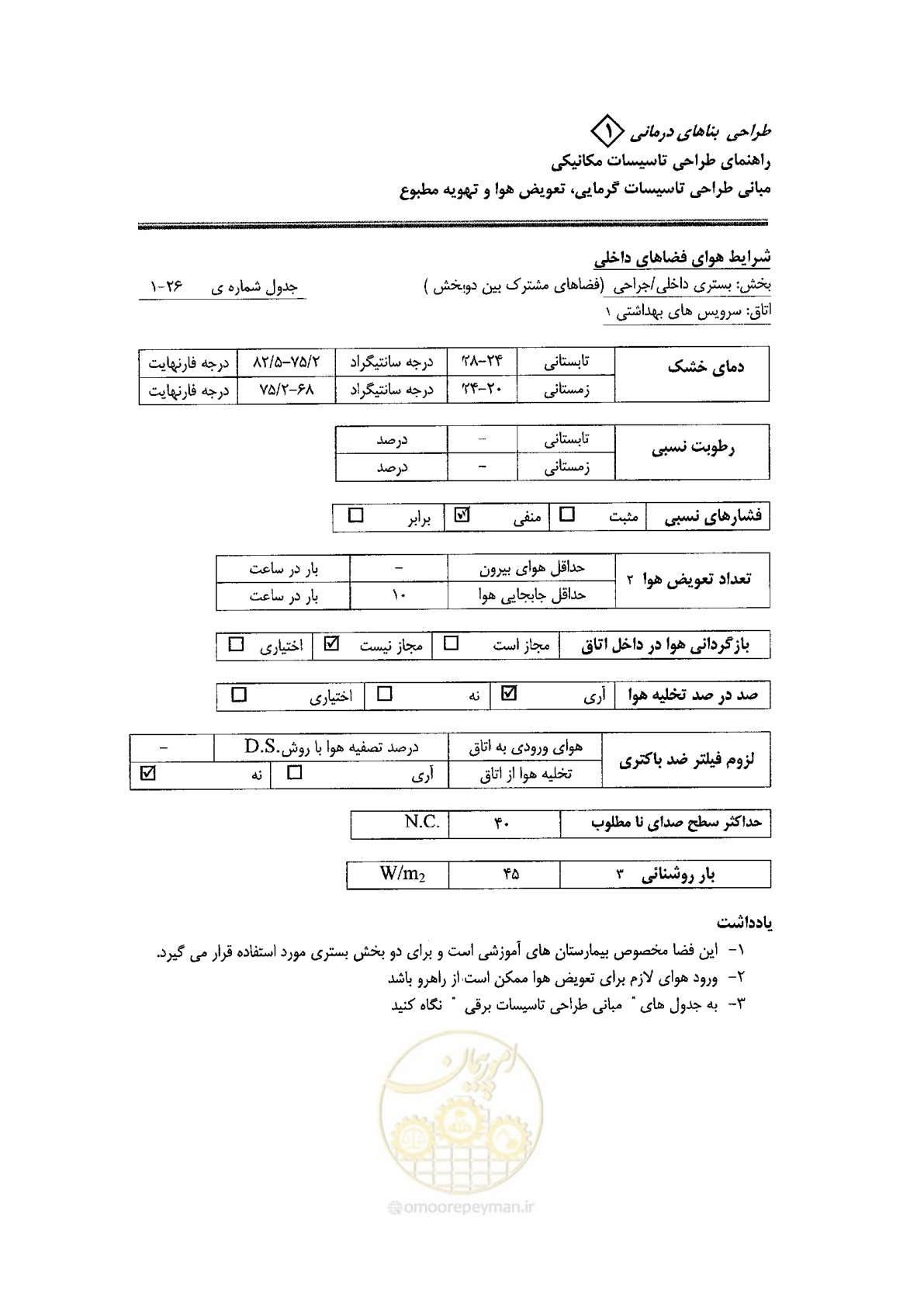 صفحه 110 از 126