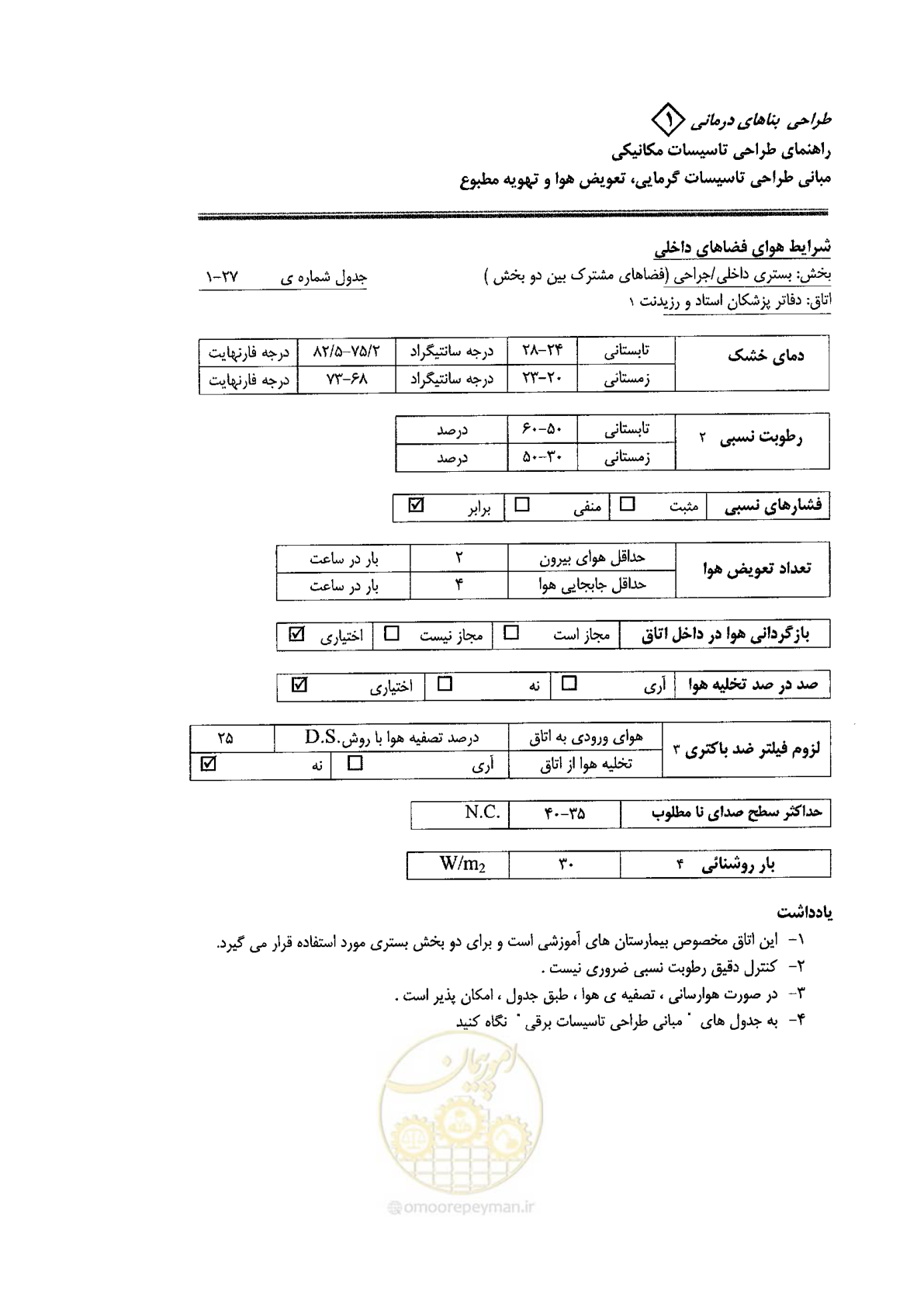 صفحه 111 از 126