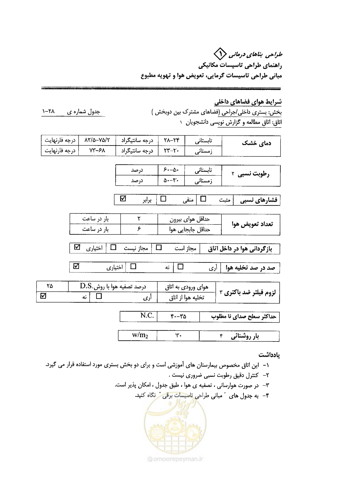 صفحه 112 از 126