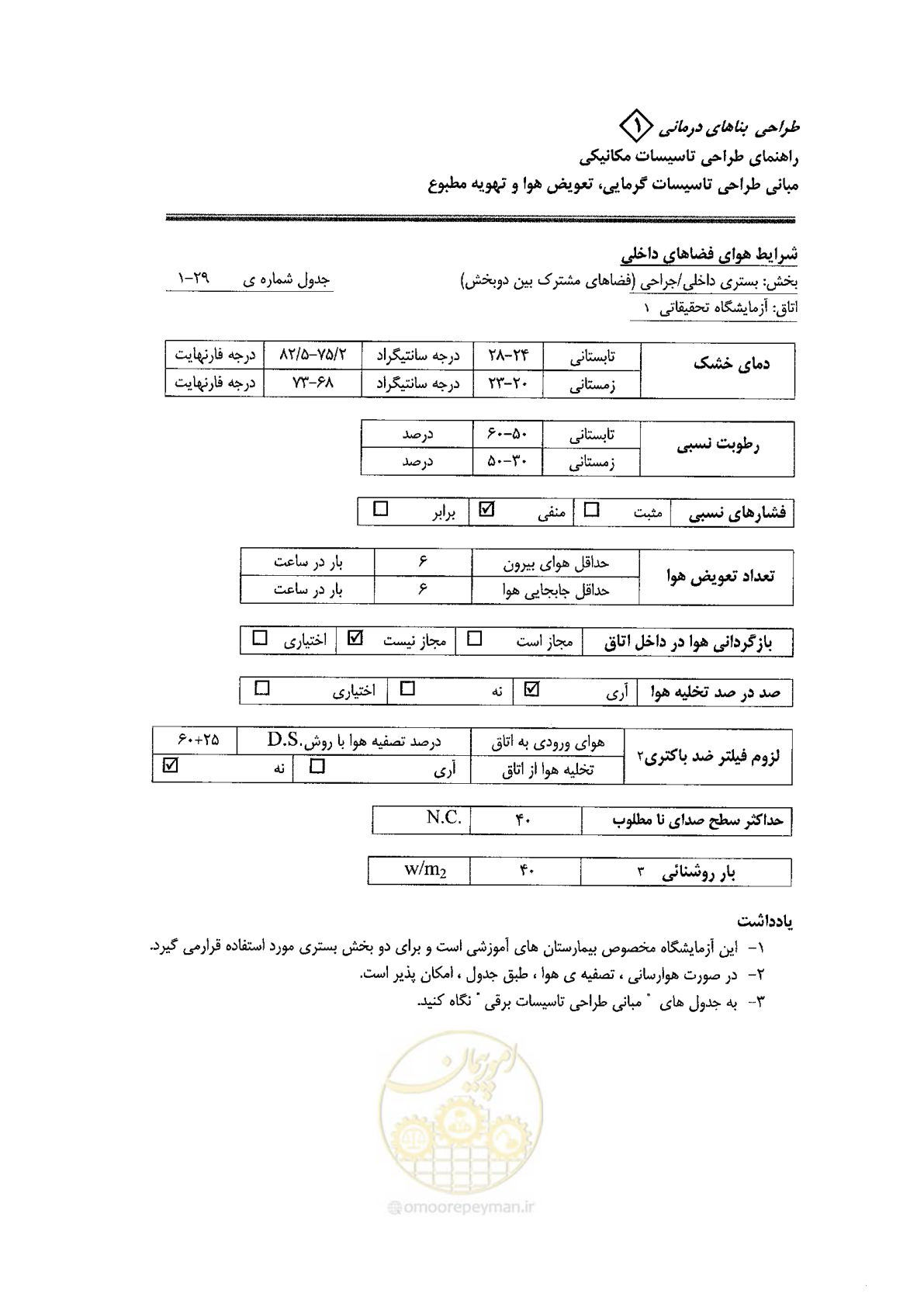 صفحه 113 از 126