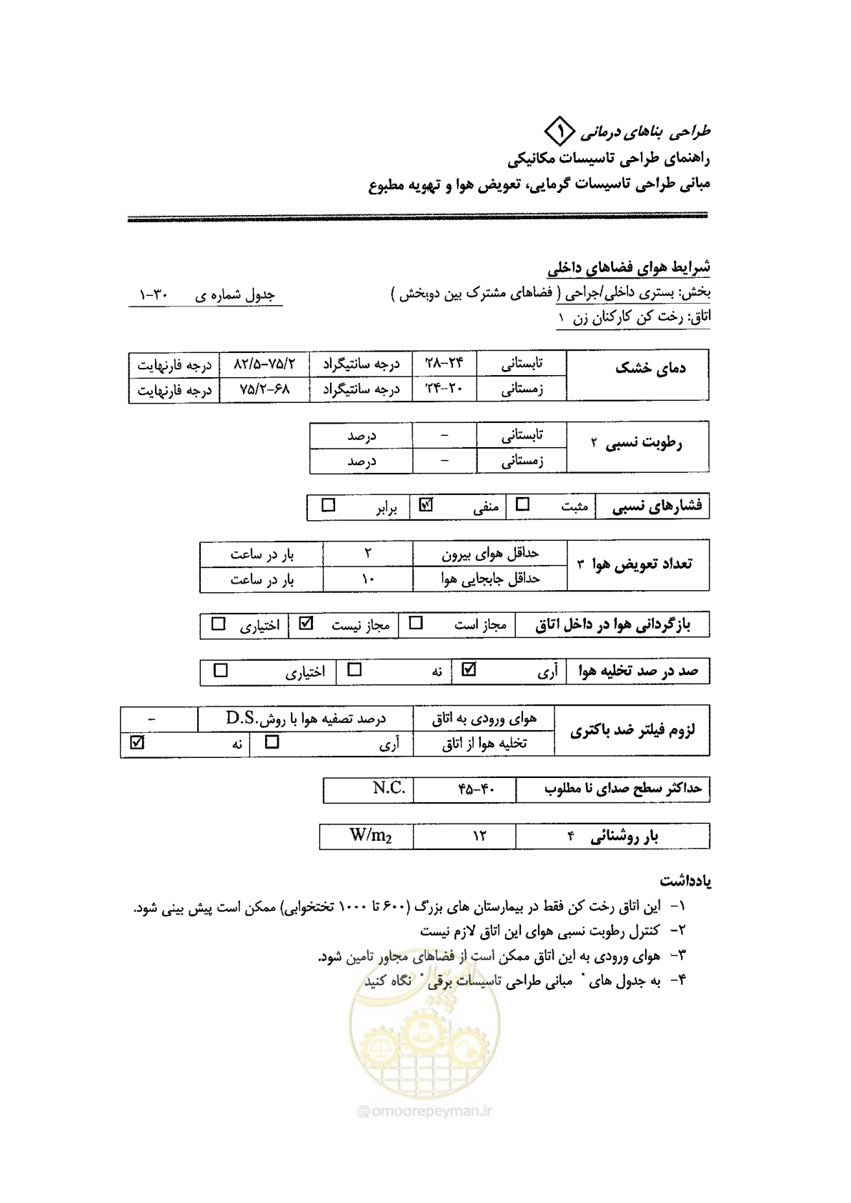 صفحه 114 از 126
