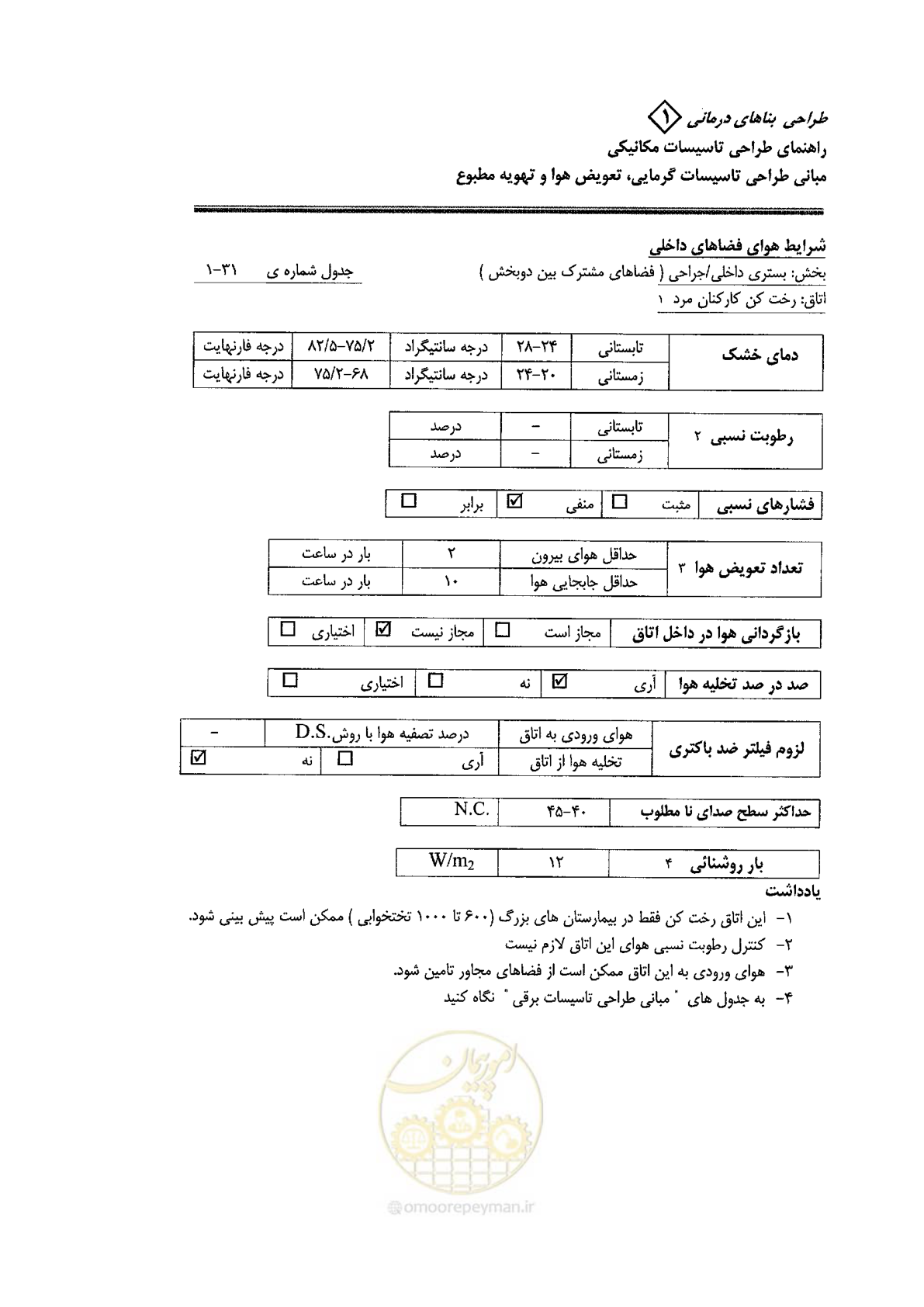 صفحه 115 از 126