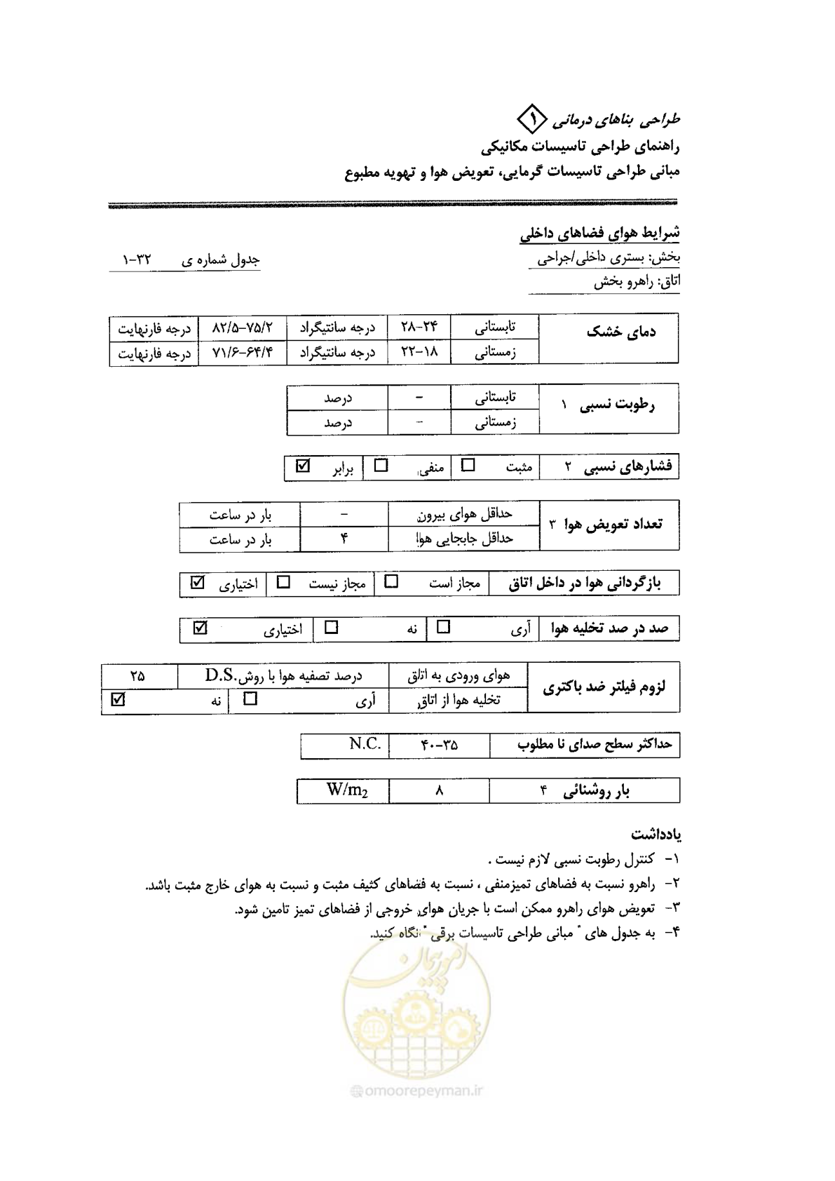 صفحه 116 از 126
