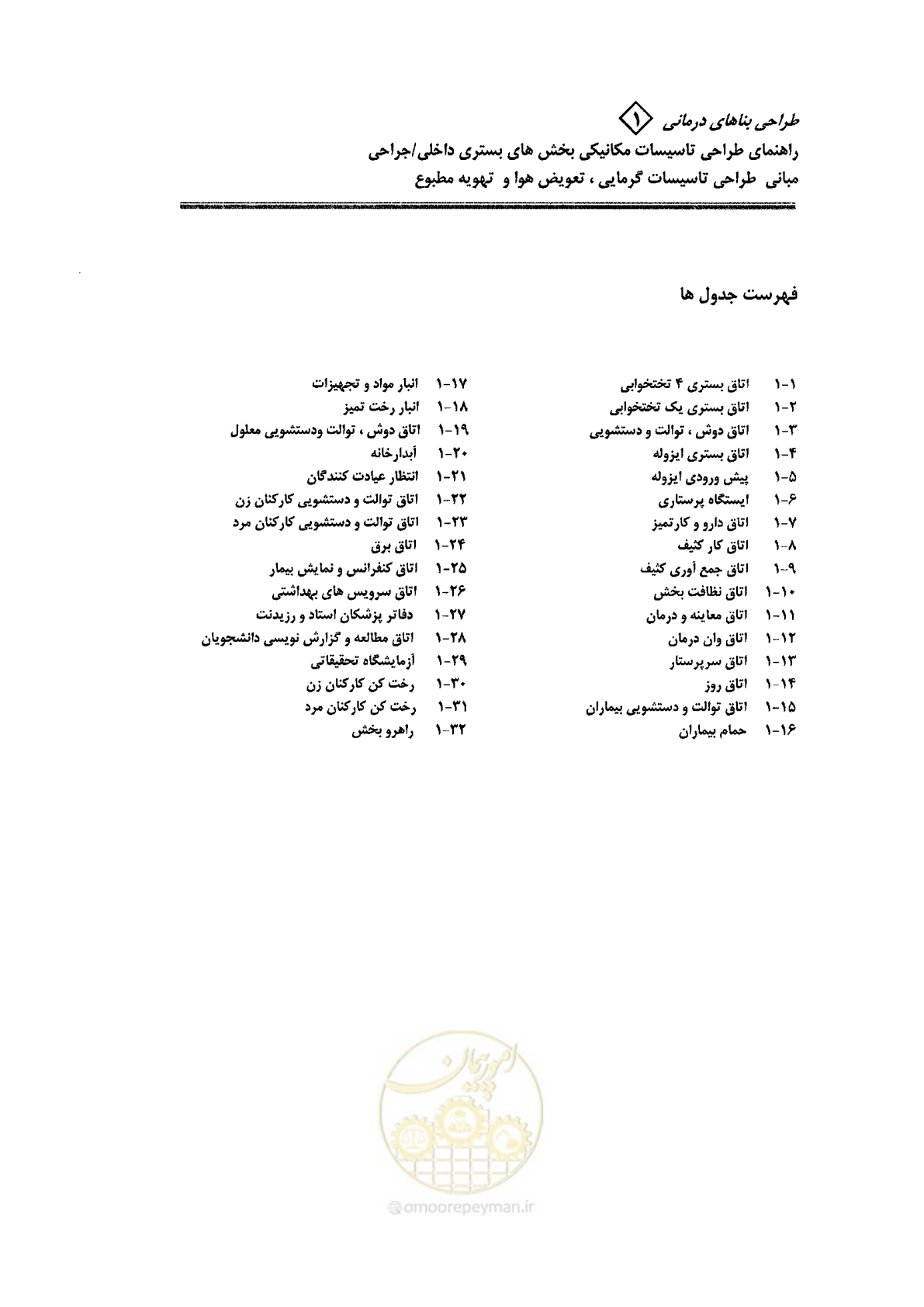 صفحه 83 از 126