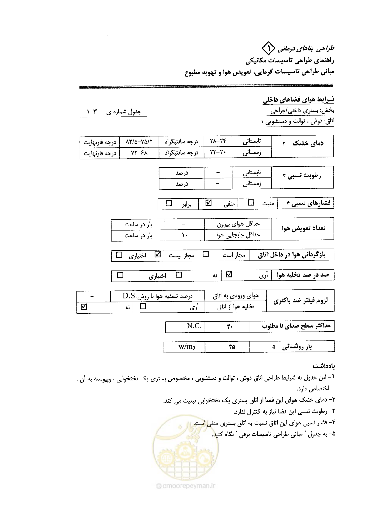 صفحه 87 از 126