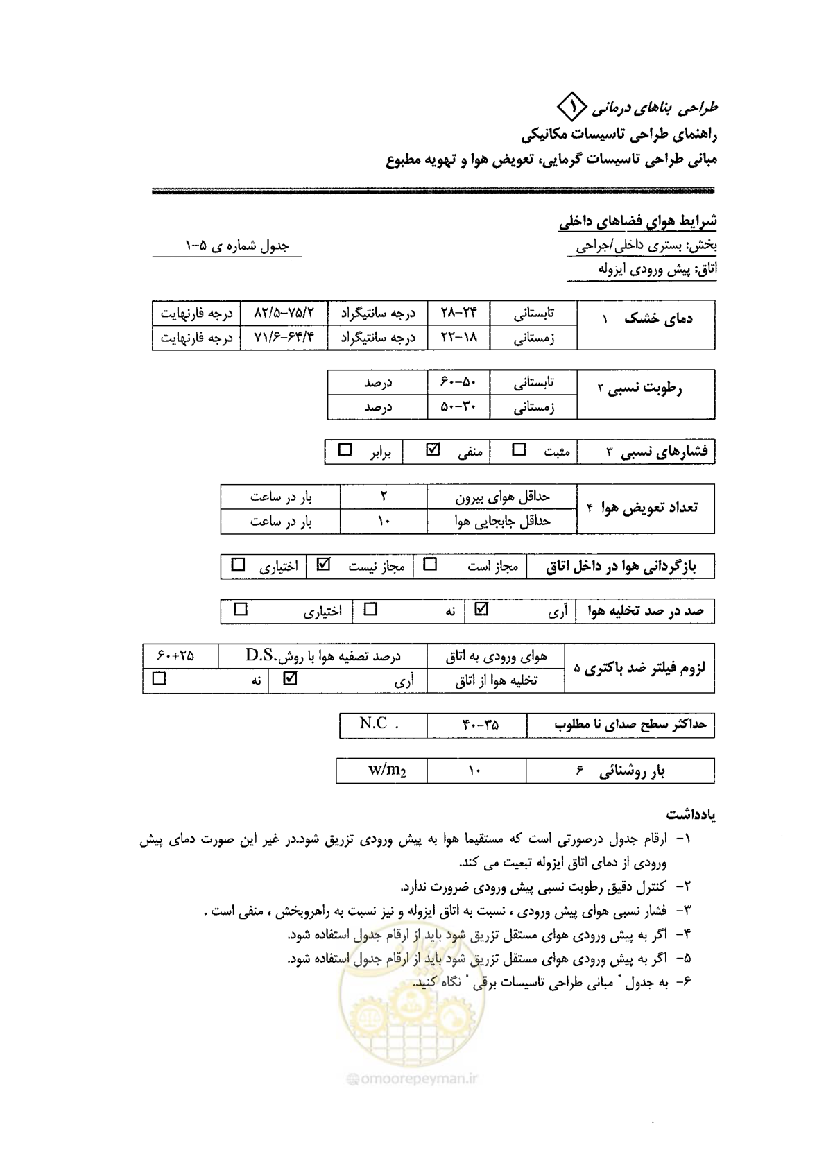 صفحه 89 از 126