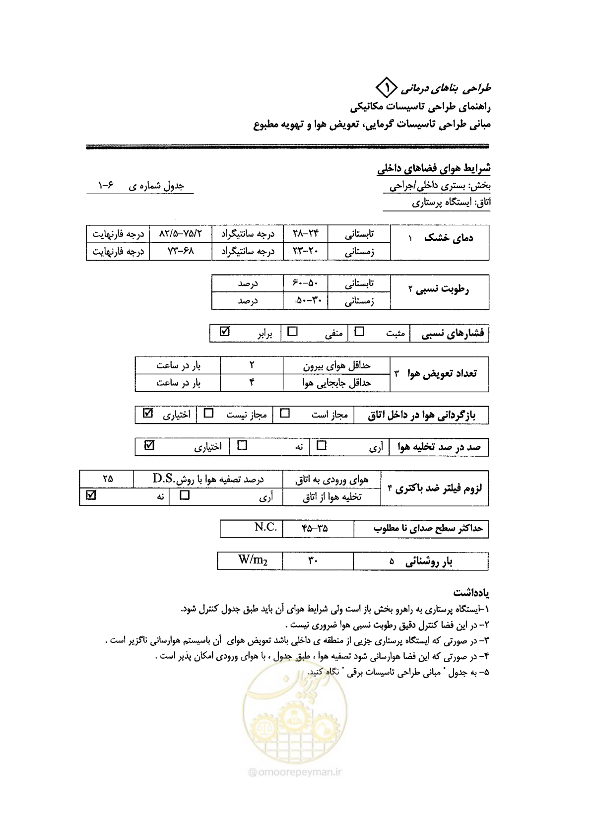 صفحه 90 از 126