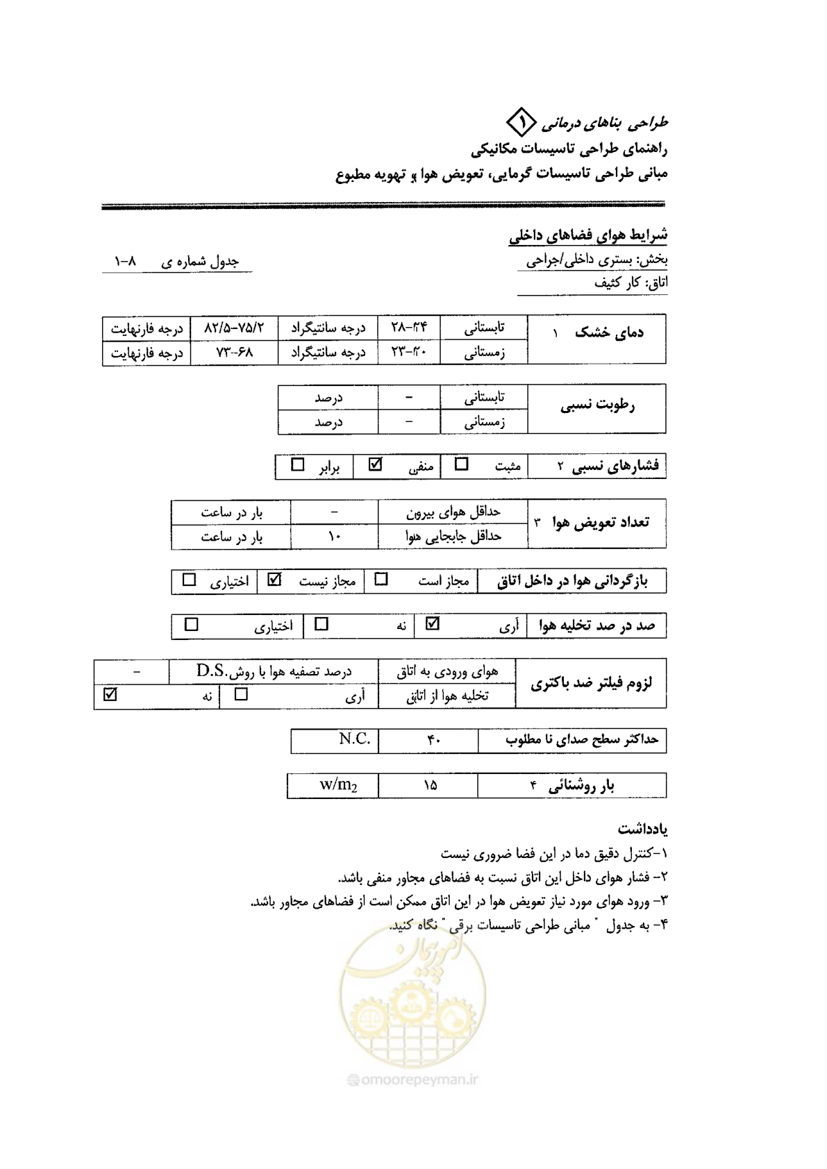 صفحه 92 از 126
