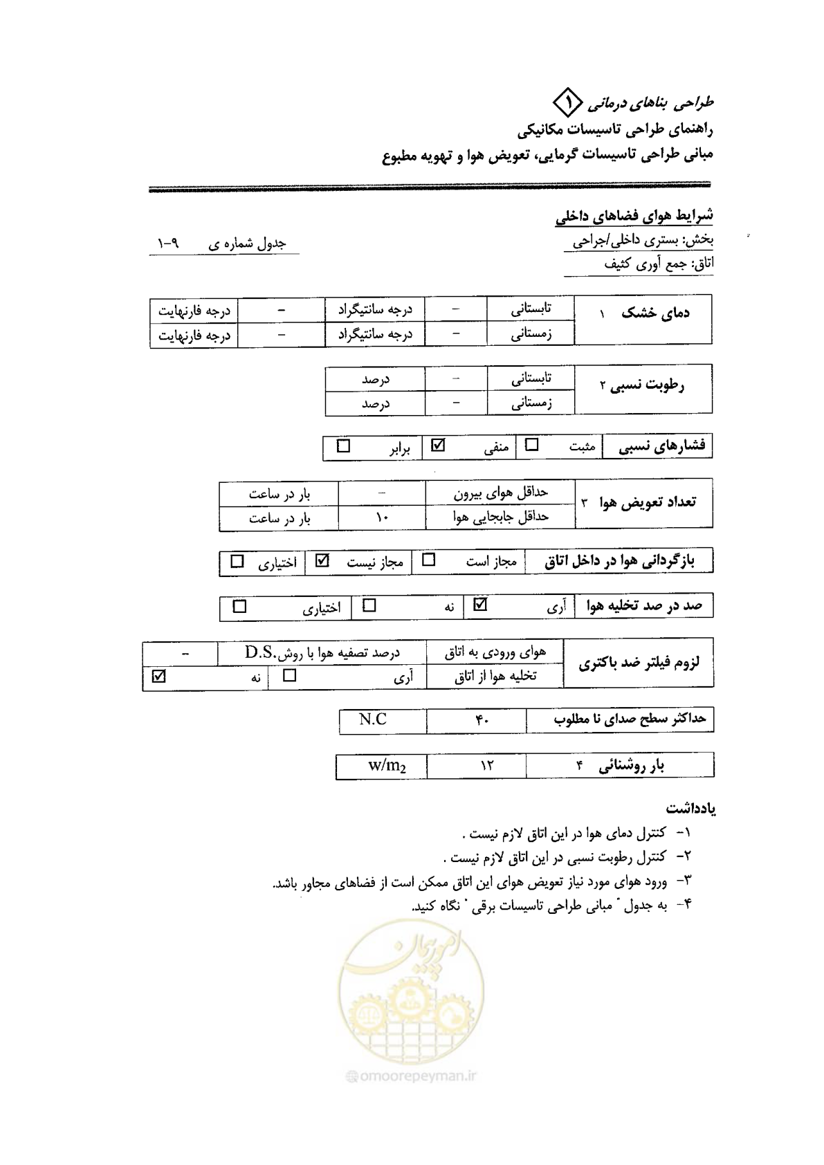 صفحه 93 از 126