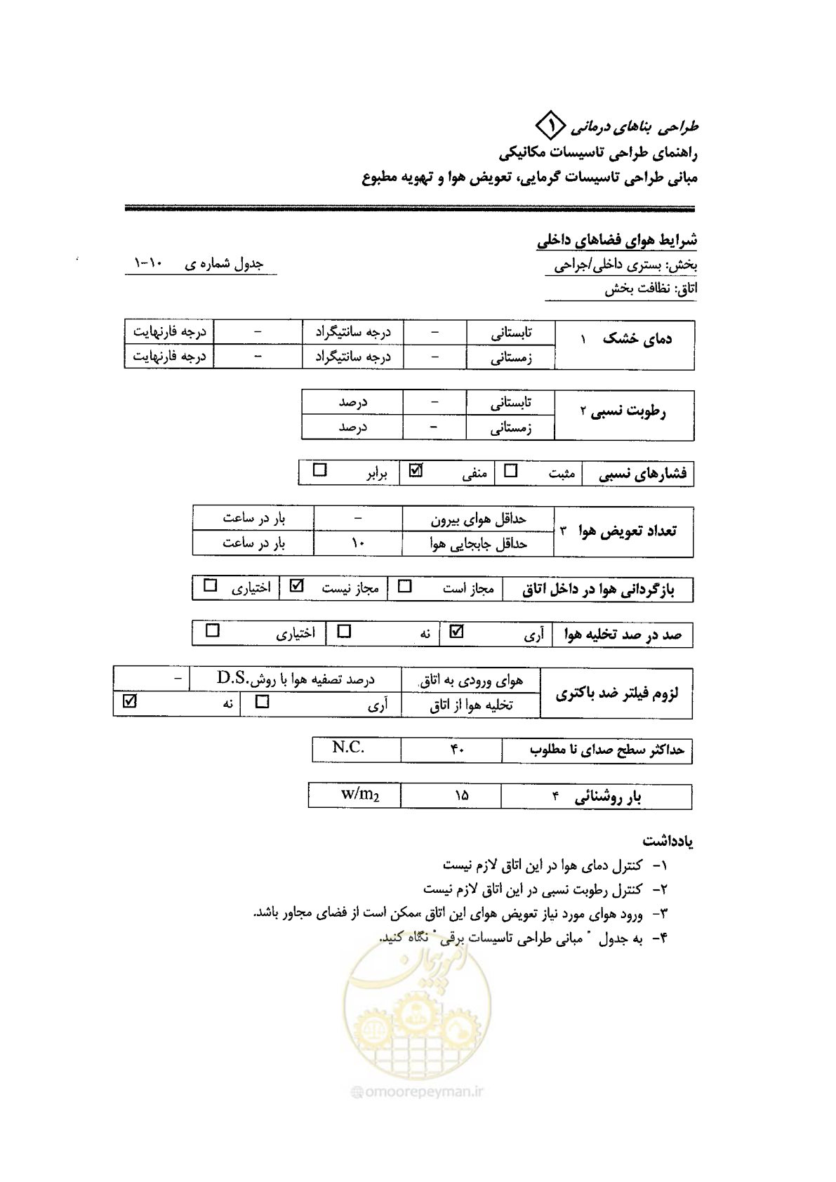 صفحه 94 از 126