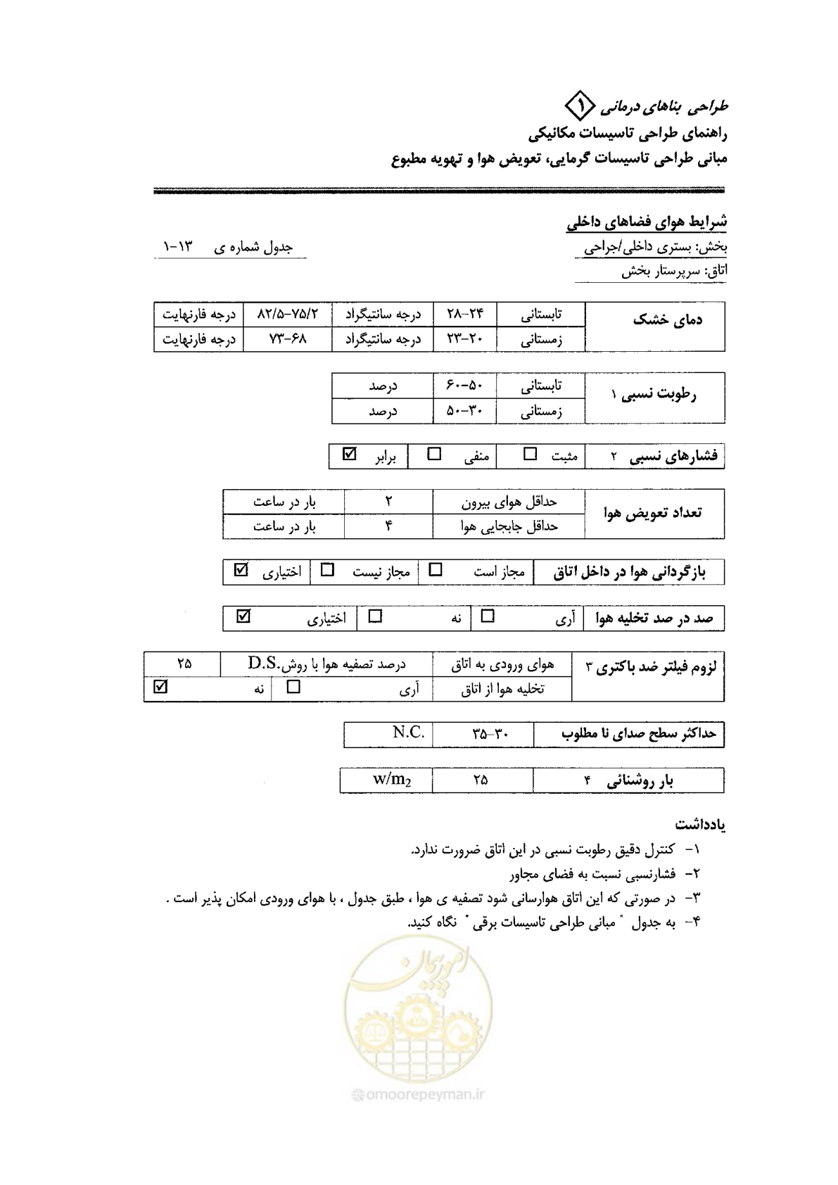 صفحه 97 از 126