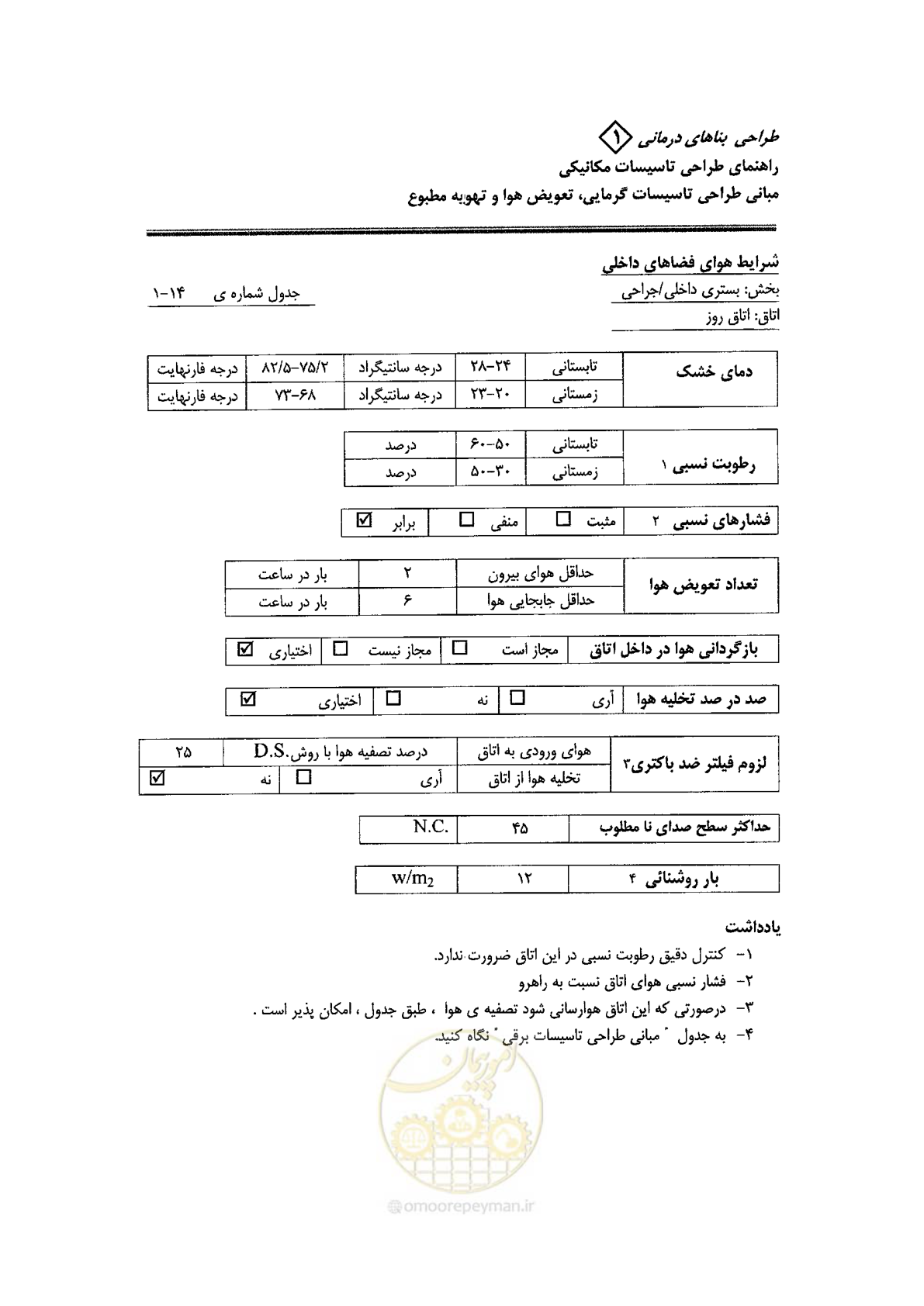 صفحه 98 از 126