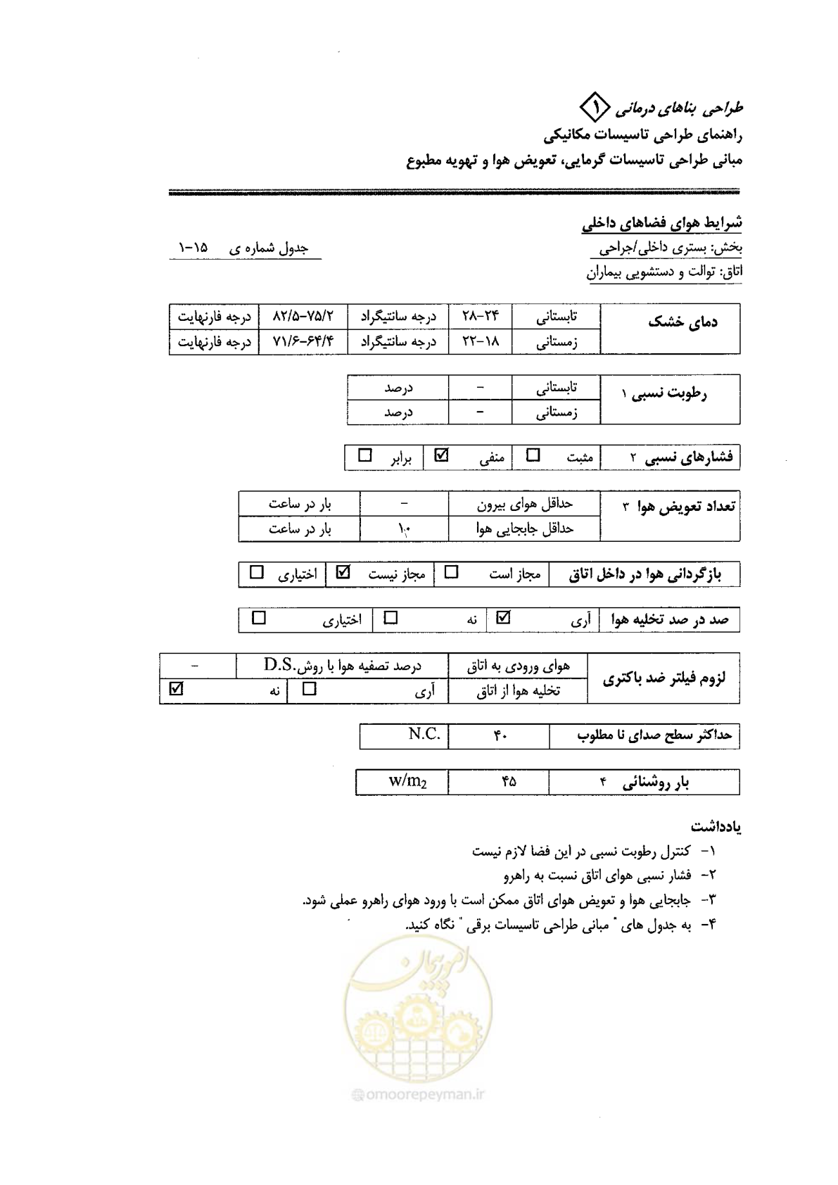 صفحه 99 از 126