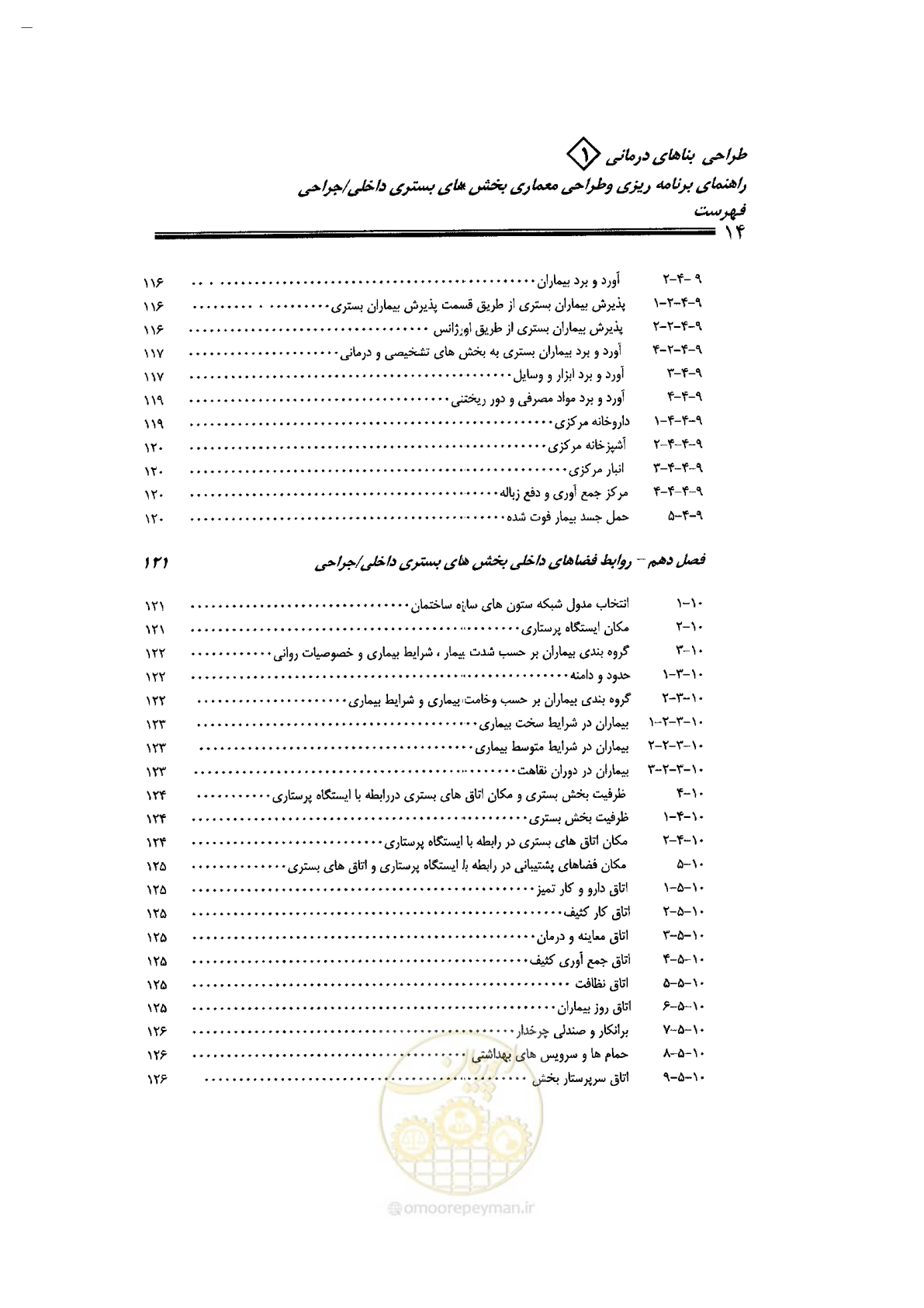 صفحه 14 از 236