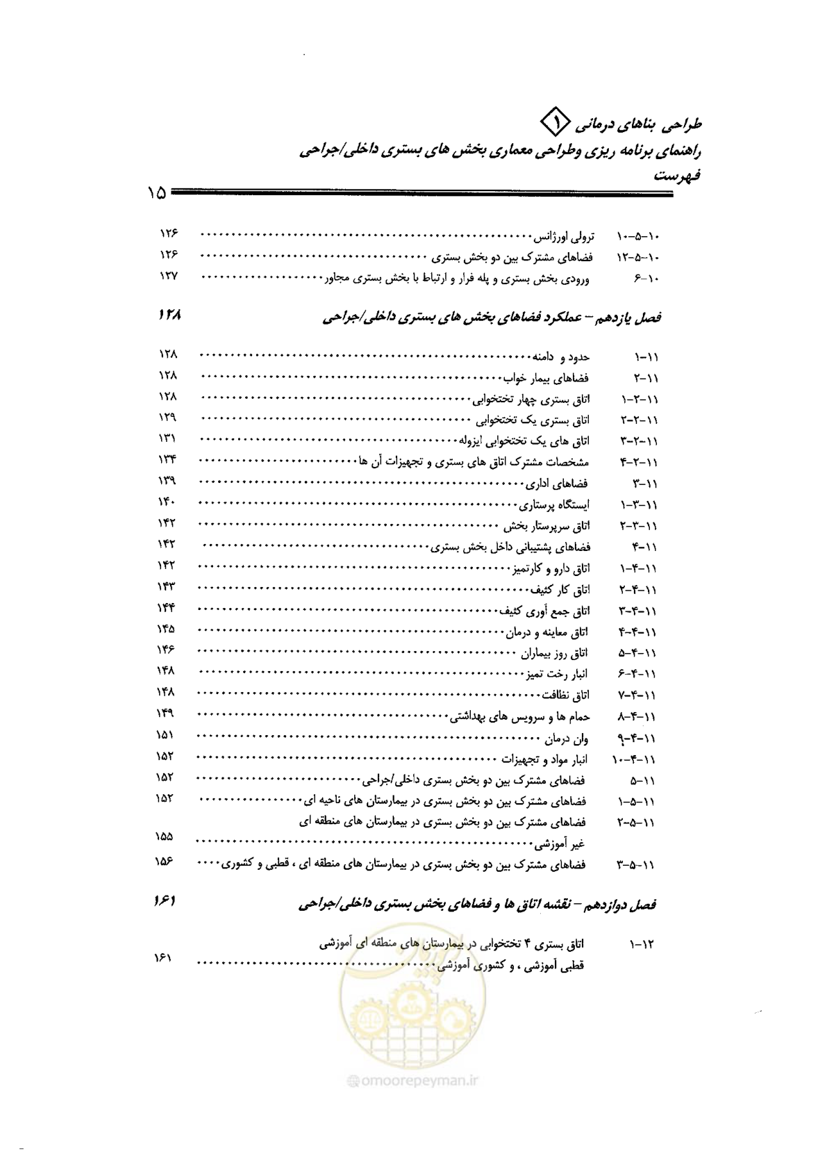 صفحه 15 از 236
