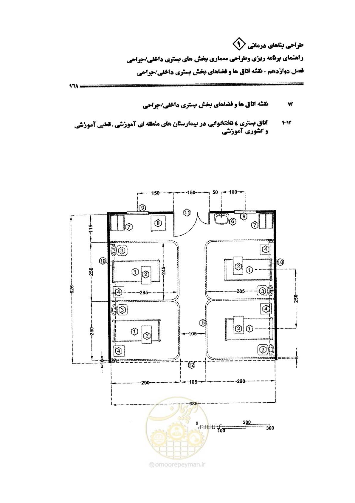 صفحه 151 از 236