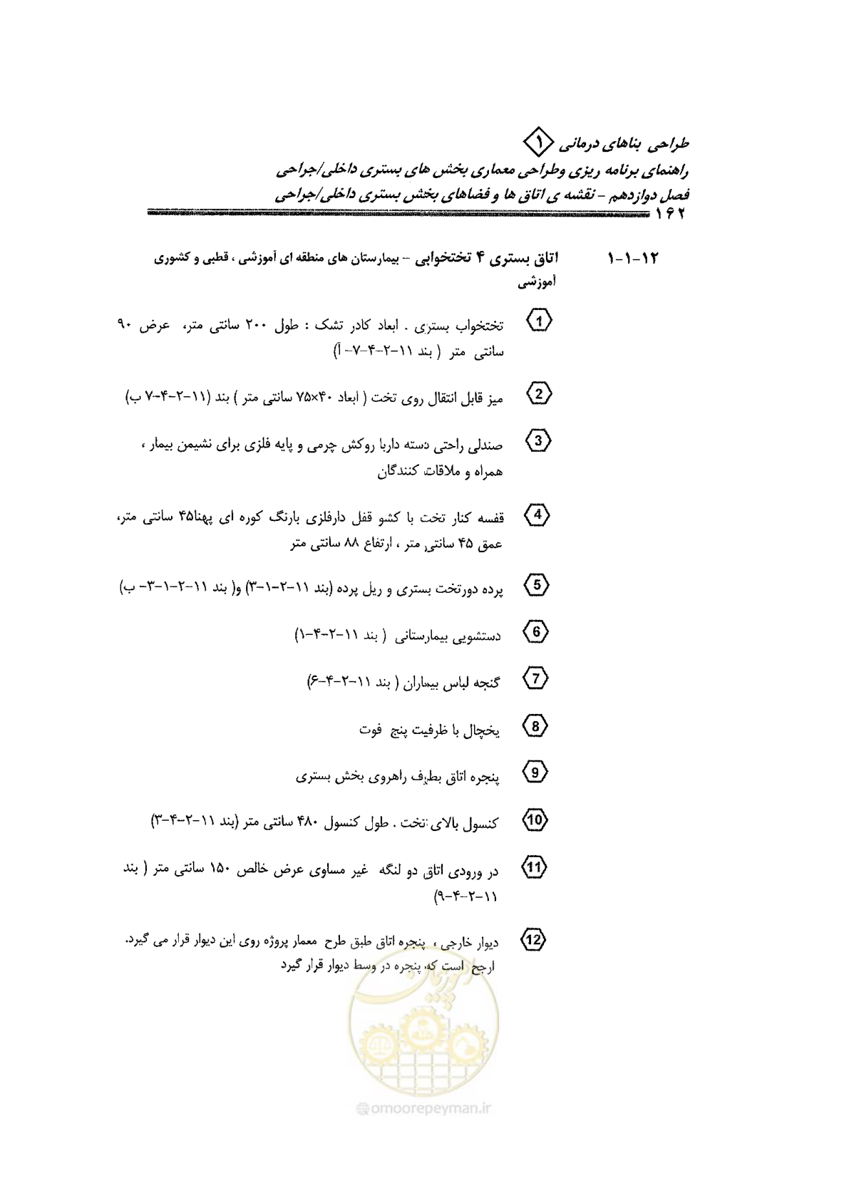 صفحه 152 از 236