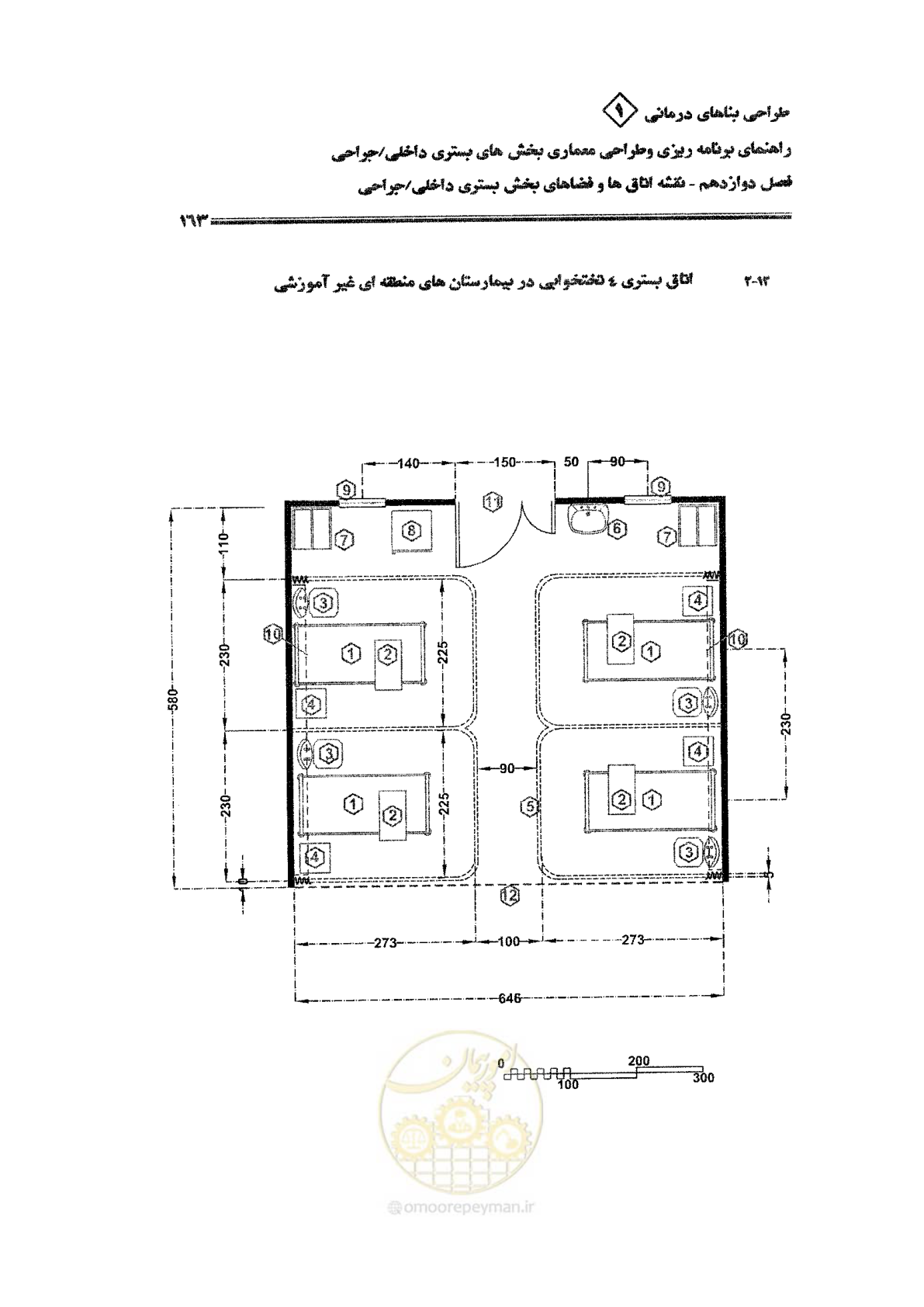 صفحه 153 از 236