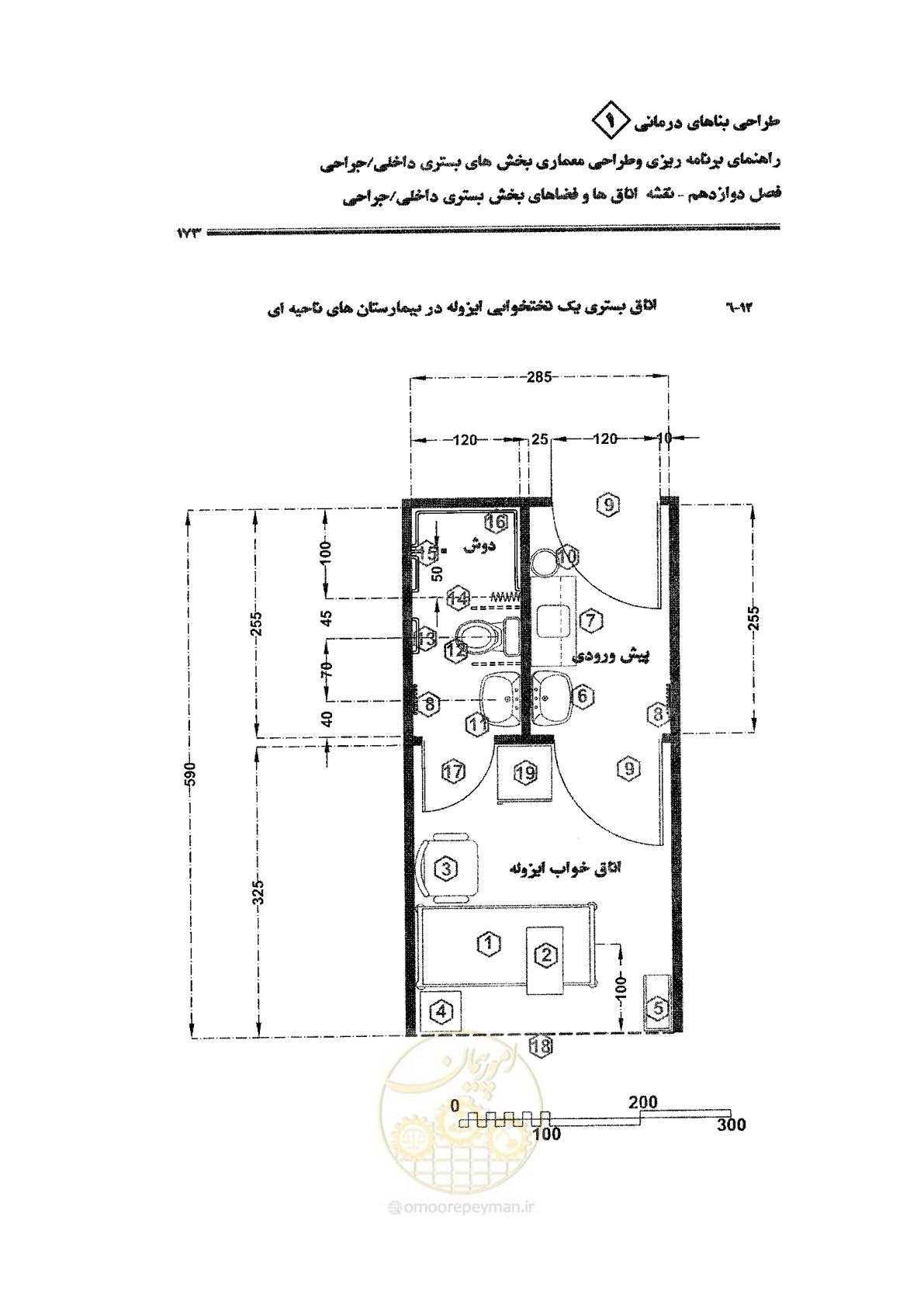 صفحه 163 از 236