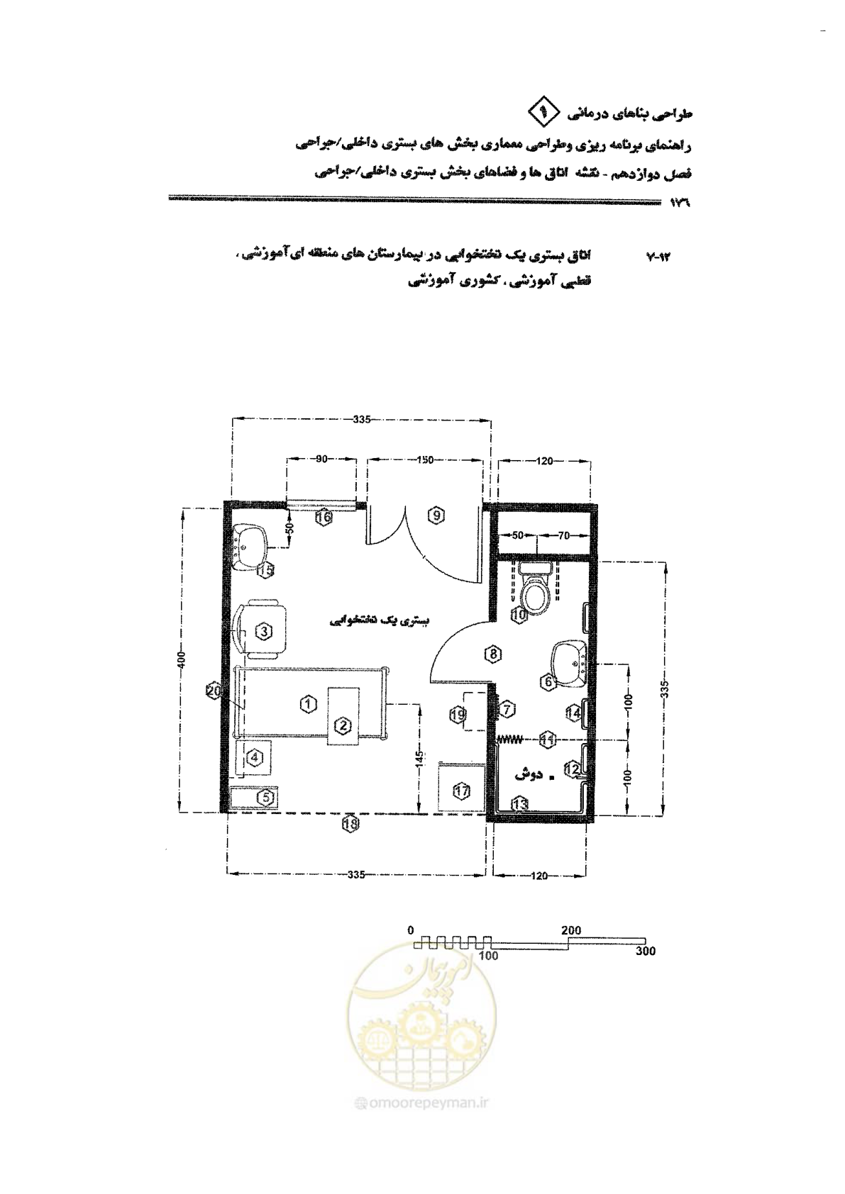 صفحه 166 از 236