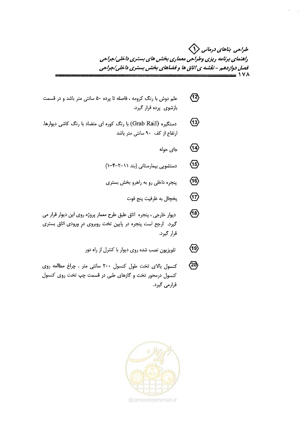 صفحه 168 از 236