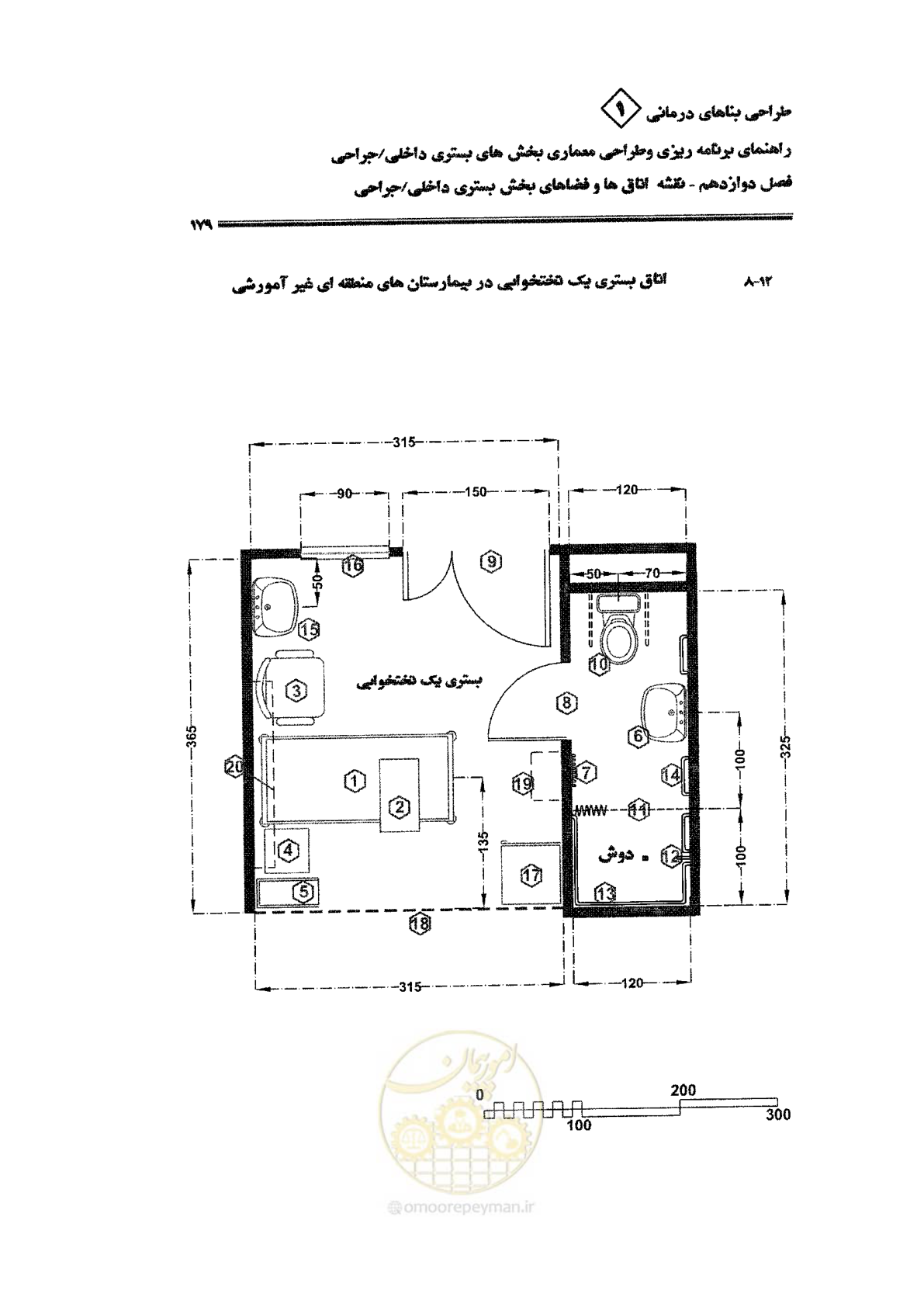 صفحه 169 از 236