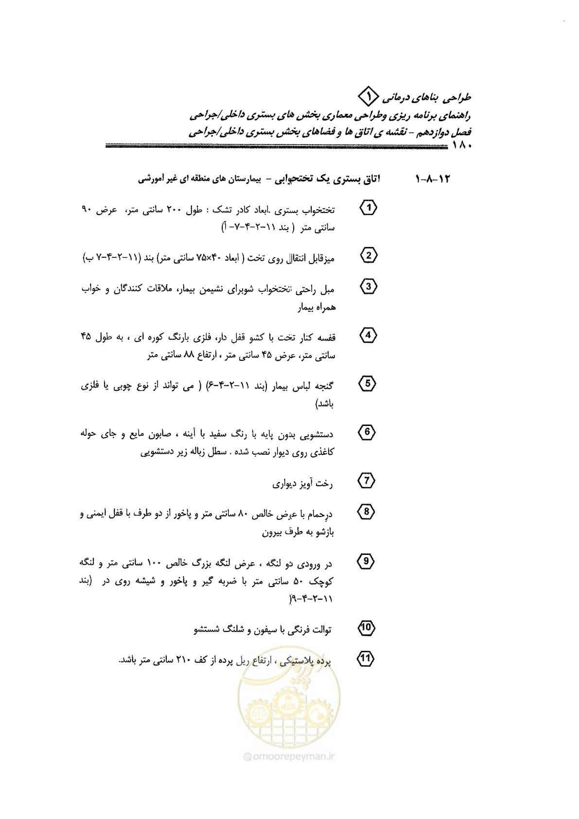 صفحه 170 از 236