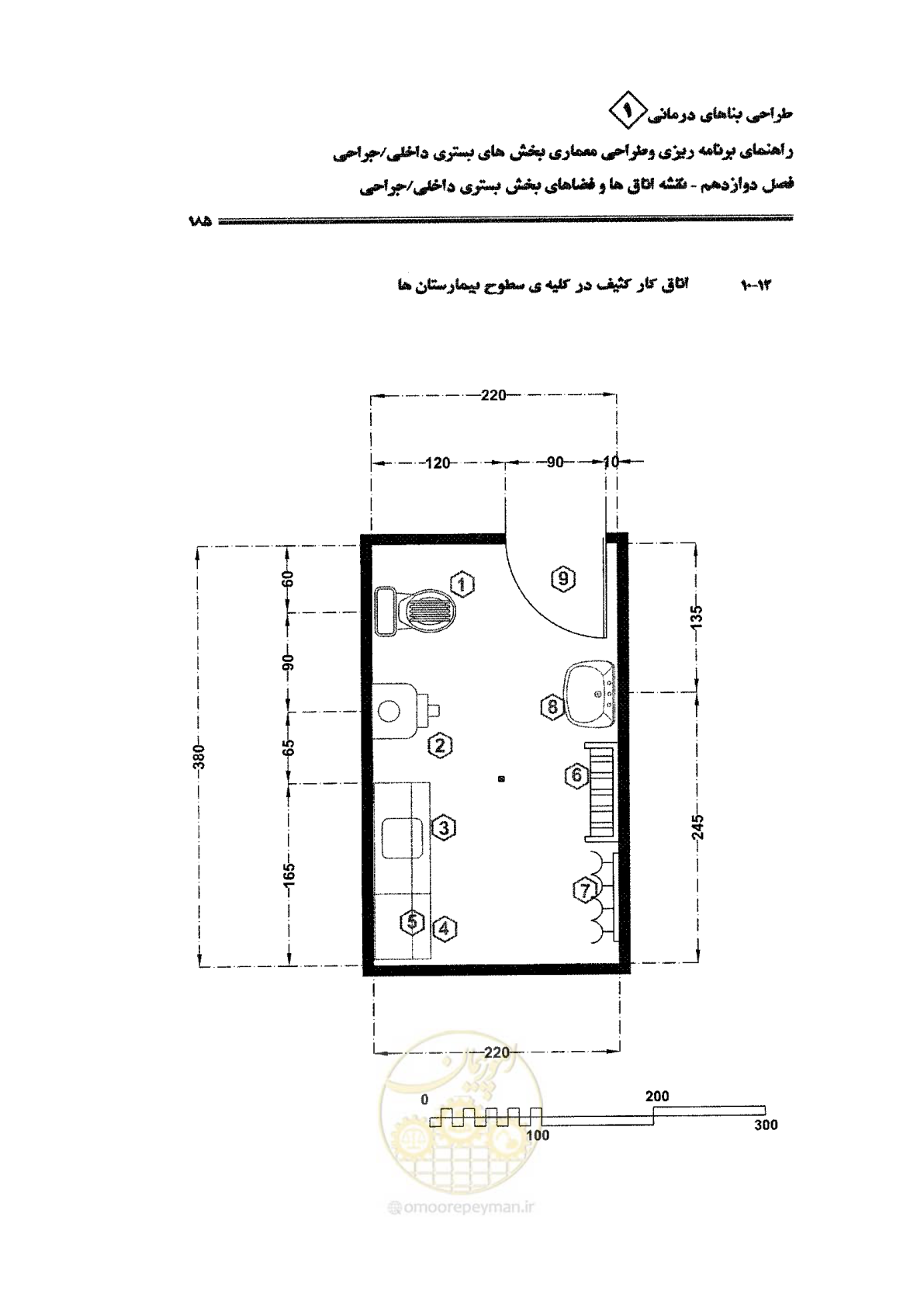 صفحه 173 از 236