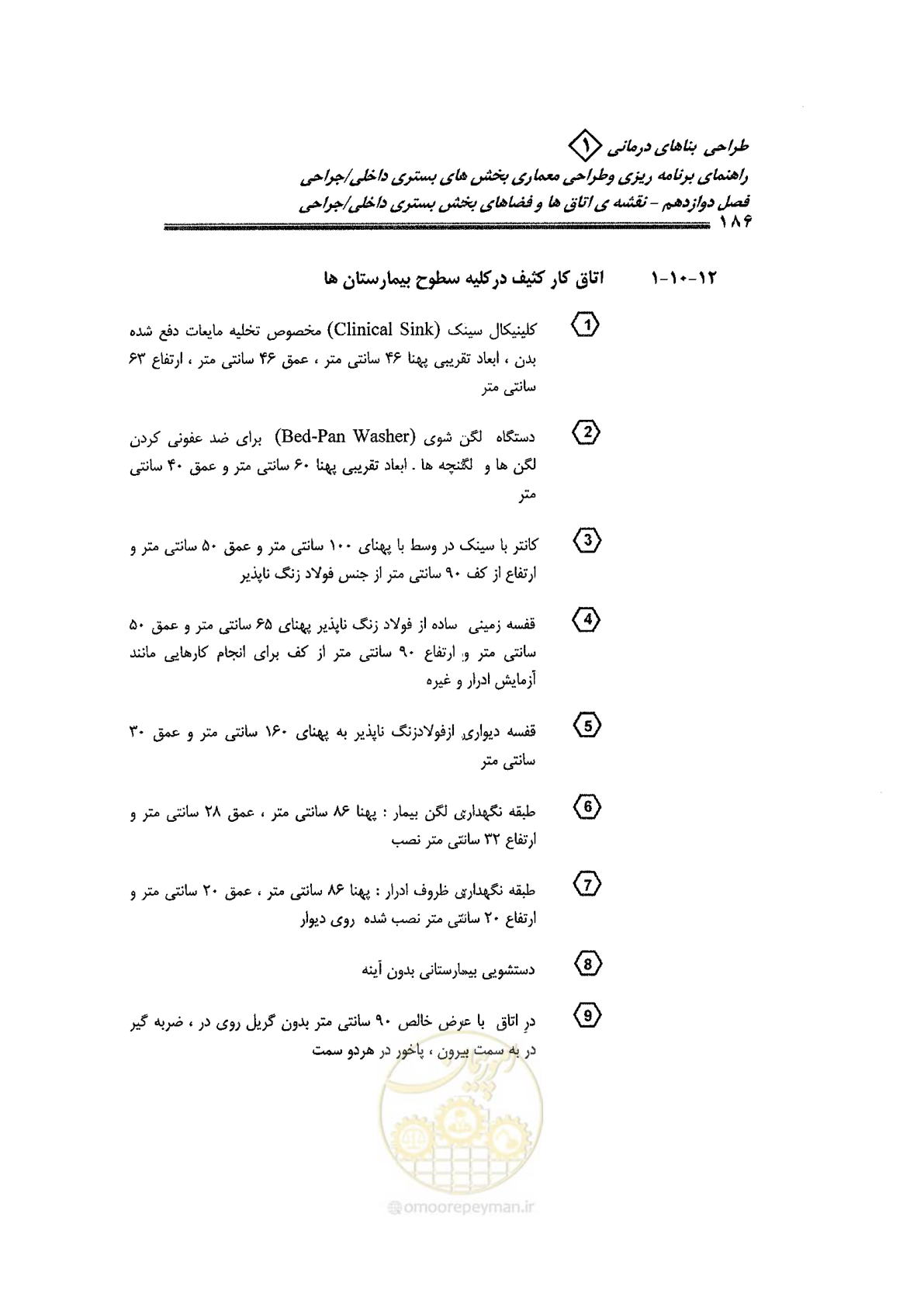 صفحه 174 از 236