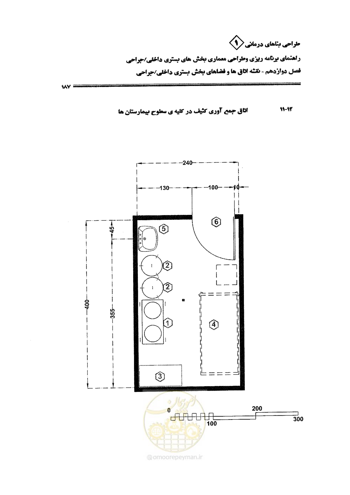 صفحه 175 از 236