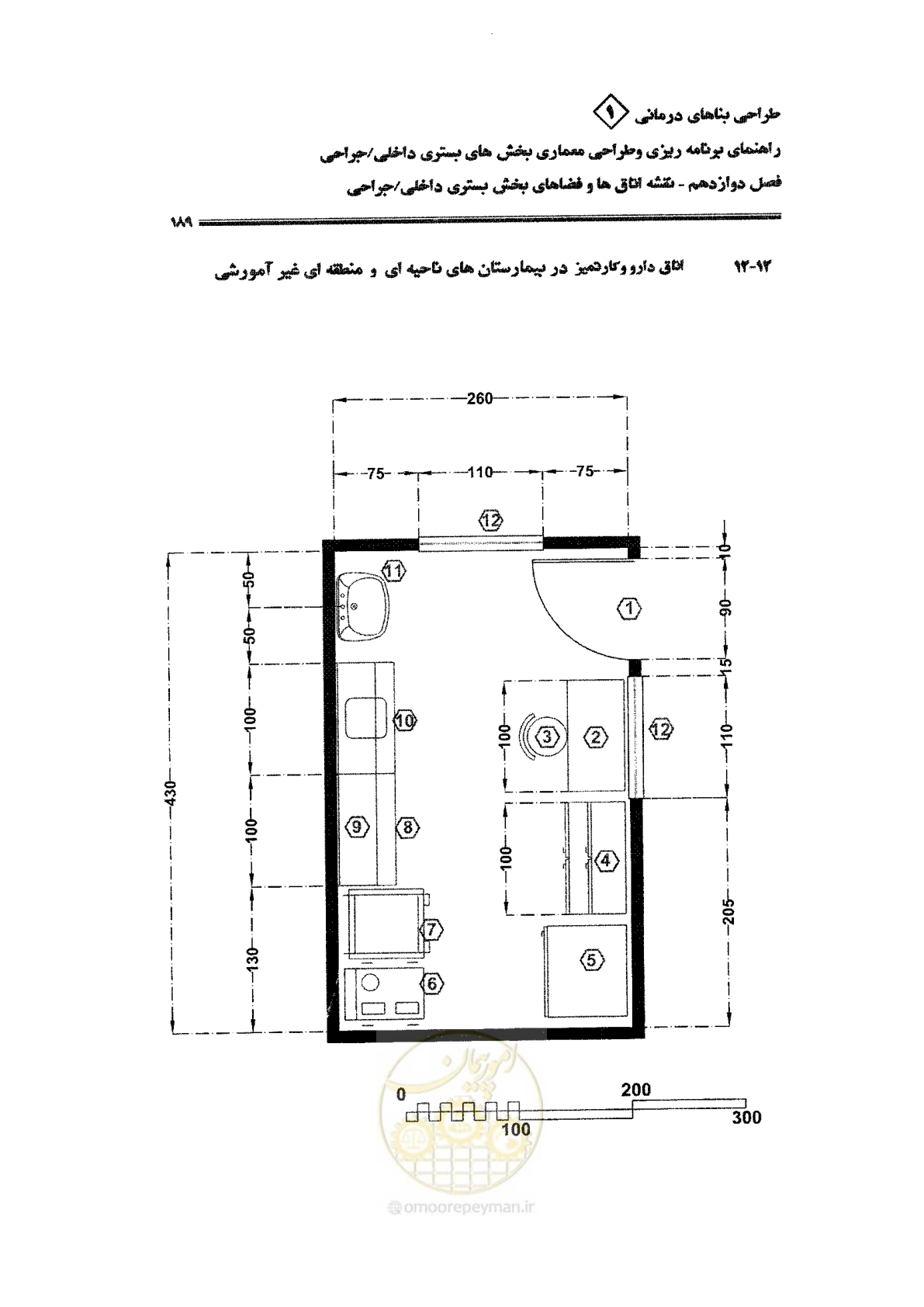 صفحه 177 از 236