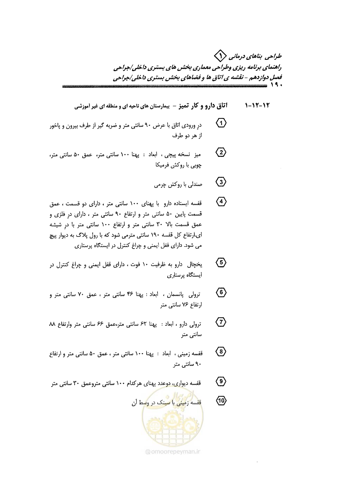 صفحه 178 از 236